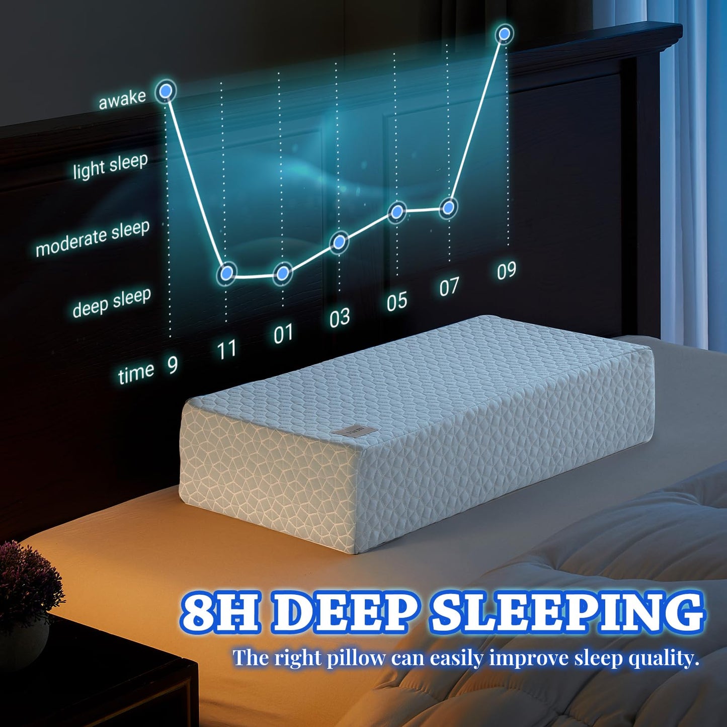 HARBOREST Ice Cube Cooling Pillow for Side Sleepers Memory Foam Side Sleeper Pillow Support Head & Neck for Pain Relief，12"x24"x5" - Medaid International