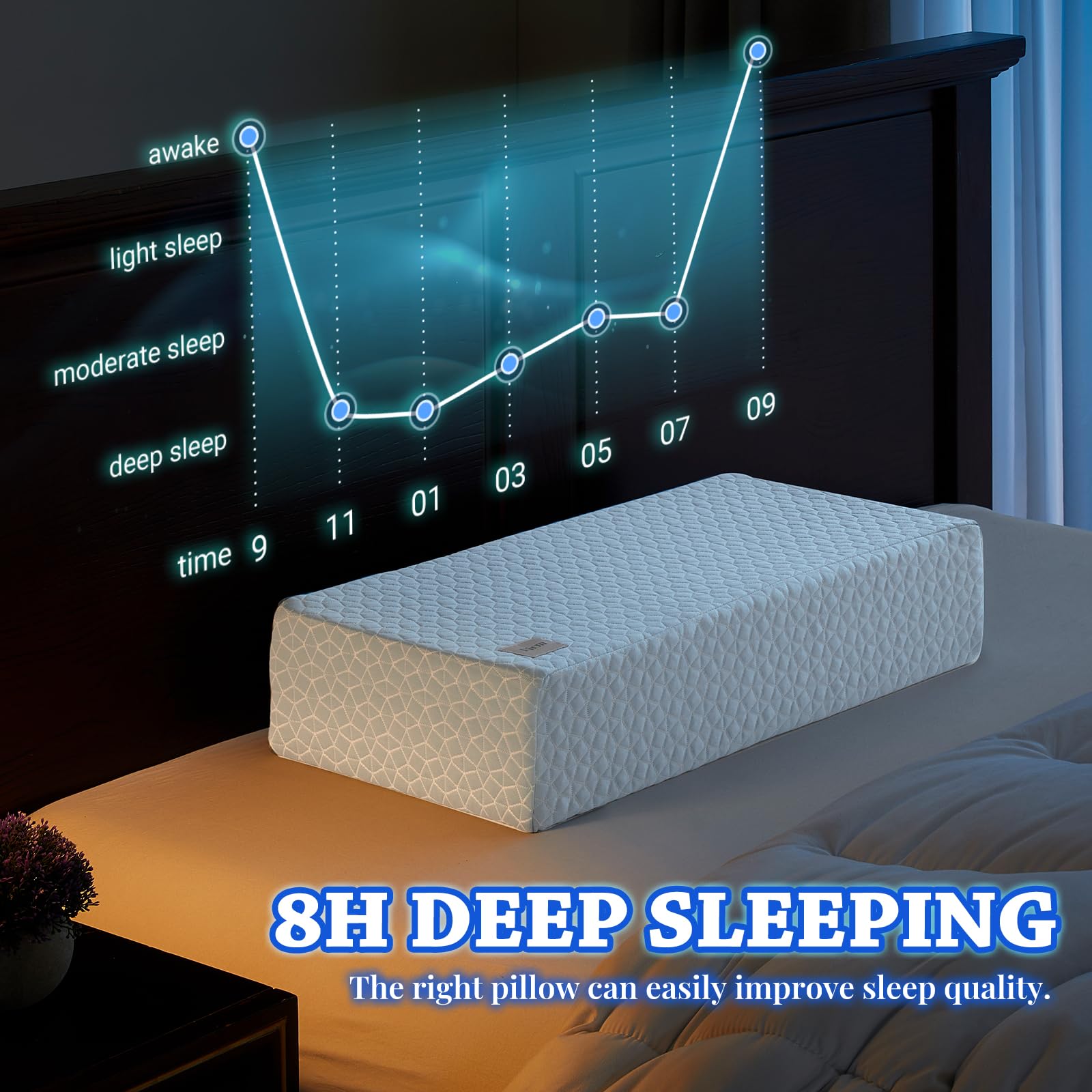 HARBOREST Ice Cube Cooling Pillow for Side Sleepers Memory Foam Side Sleeper Pillow Support Head & Neck for Pain Relief，12"x24"x5" - Medaid International