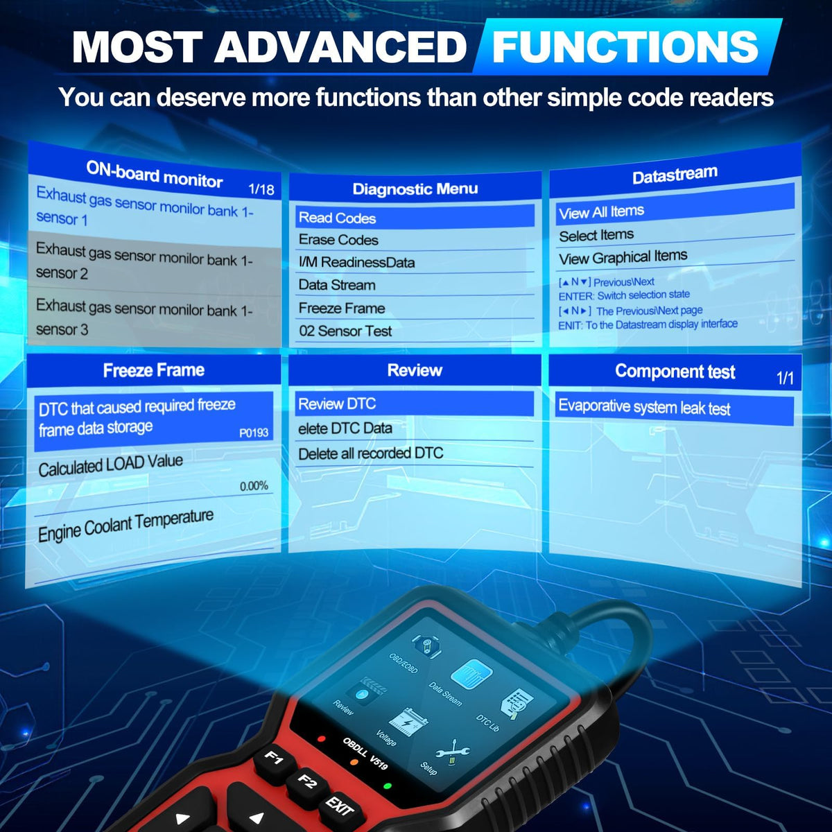 KASTWAVE Comprehensive OBD2 Scanner for Car Diagnostics, Engine Code Reader with Full Functions, Reset and Mode 6 for OBDII EOBD Vehicles Since 1996