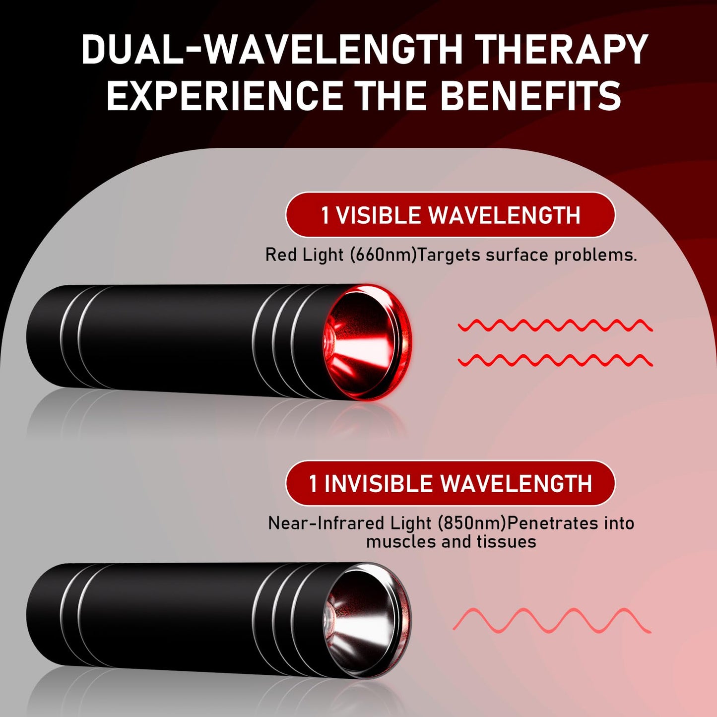 YKeluxon Infrared Red Light Therapy Device for Joint and Muscle, Portable Red Light Therapy Torch, Near Infrared Light for Body, Face, Neck, Back,Knee, 660nm 850nm LED Light Therapy Wand - Medaid International