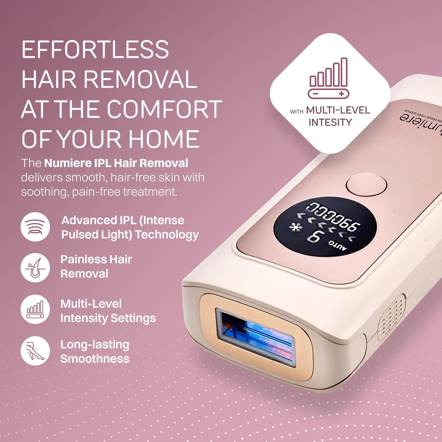 Lumina NRG IPL Hair Removal Device for Women & Men – Laser Hair Remover Machine for Body, Legs & Armpits – Painless Handheld Shaver - Medaid International