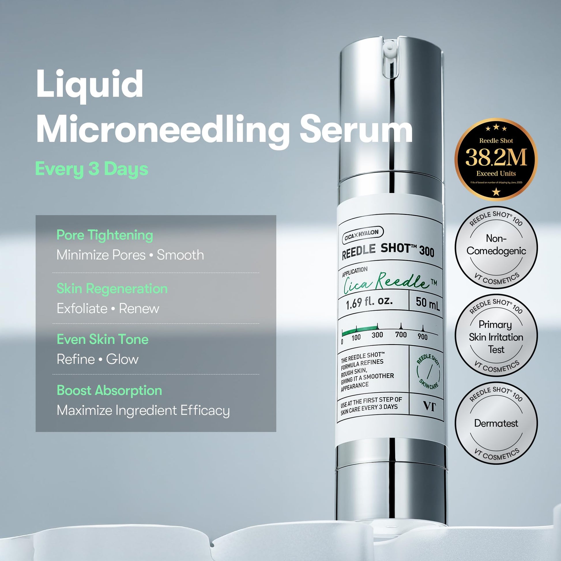 VT COSMETICS CICA Reedle Shot 300, Advanced Night Exosome, Microneedling Serum, Centella Asiatica, Hyaluronic Acid, Propolis, Soft Skin, Regeneration, Glass Skin, Korean Skin Booster 1.69Fl Oz (50ml) - Medaid International