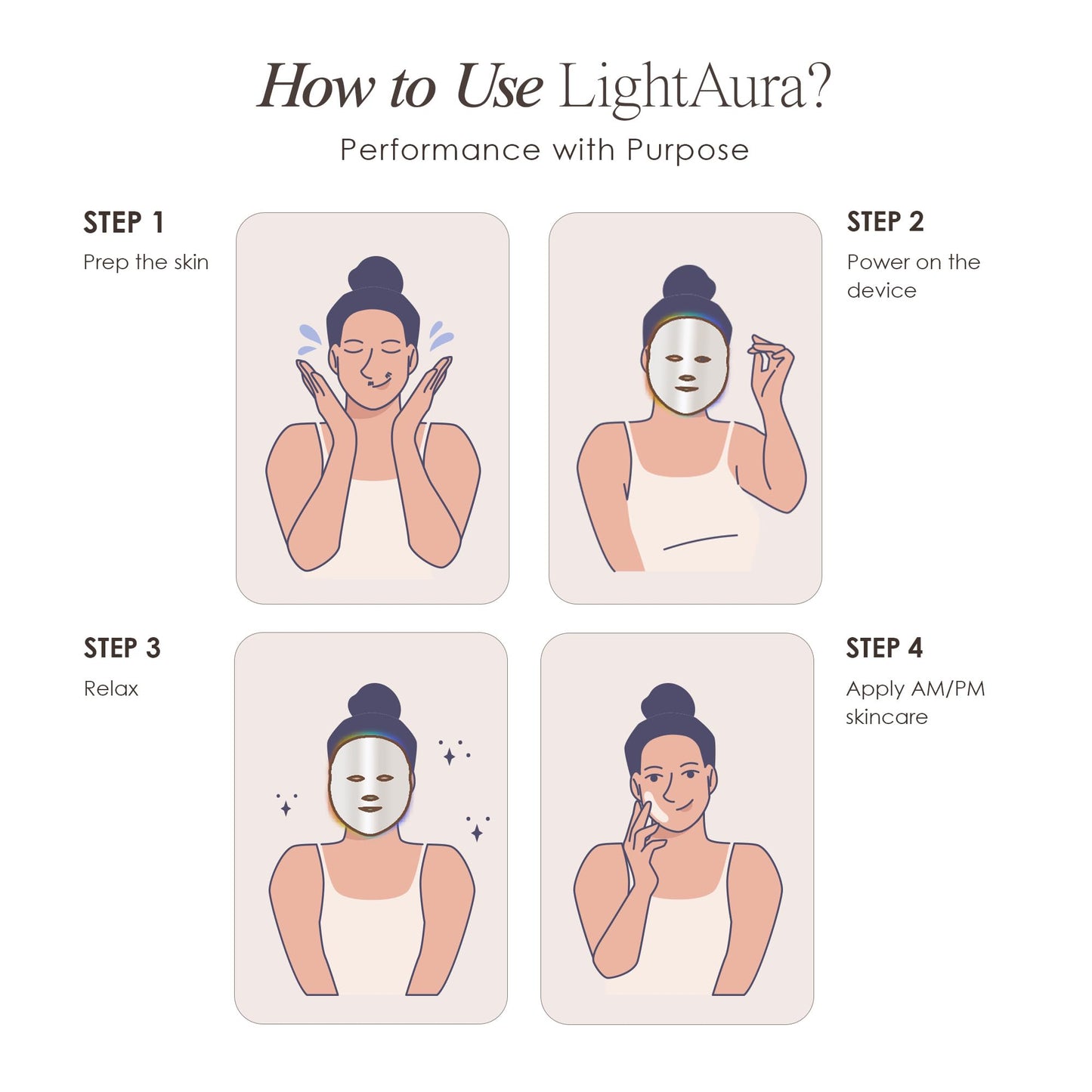 Project E Beauty Skin Rejuvenation Photon Mask | LED Face Mask Light Therapy Red Blue Light Anti-Aging Wrinkle Spa Facial Treatment Home Skincare Mask - Medaid International