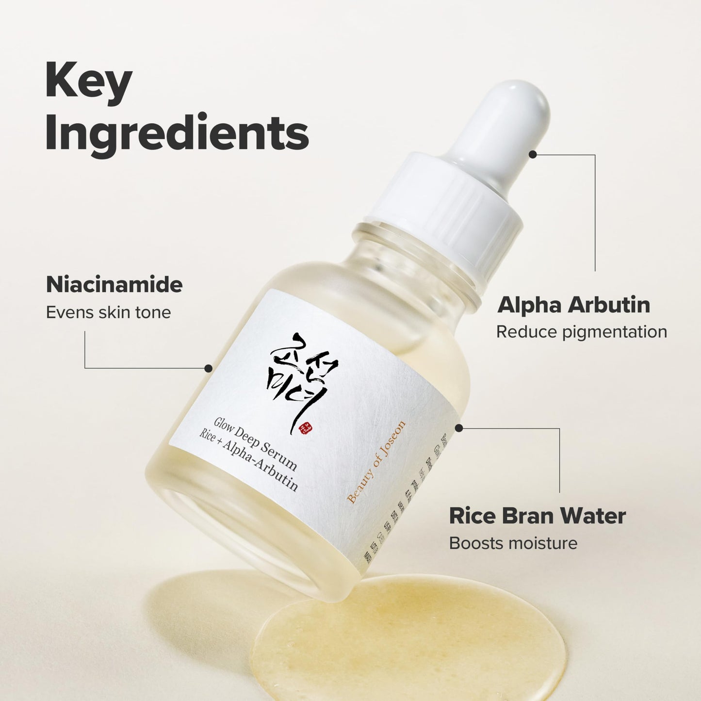 Beauty of Joseon Glow Deep Serum Rice Alpha-Arbutin Moisturizing Uneven Skin Tone Daily Korean Skin Care for Men and Women, 60ml, 2 Fl.Oz - Medaid International