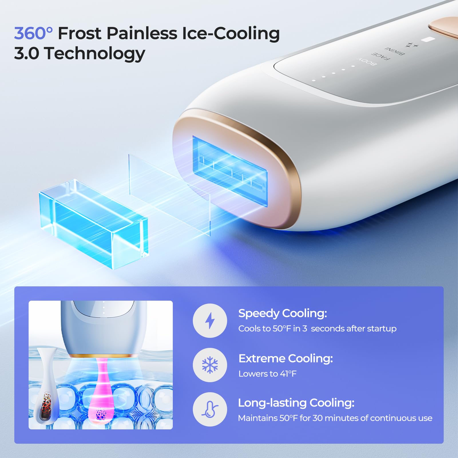Painless Sapphire Ice Cooling IPL Laser Hair Removal Device for Women and Men Permanent, Unlimited Flashes, Alternative to Salon Hair Removal Safe at Home for Face Bikini Upper Lip Armpits Legs - Medaid International