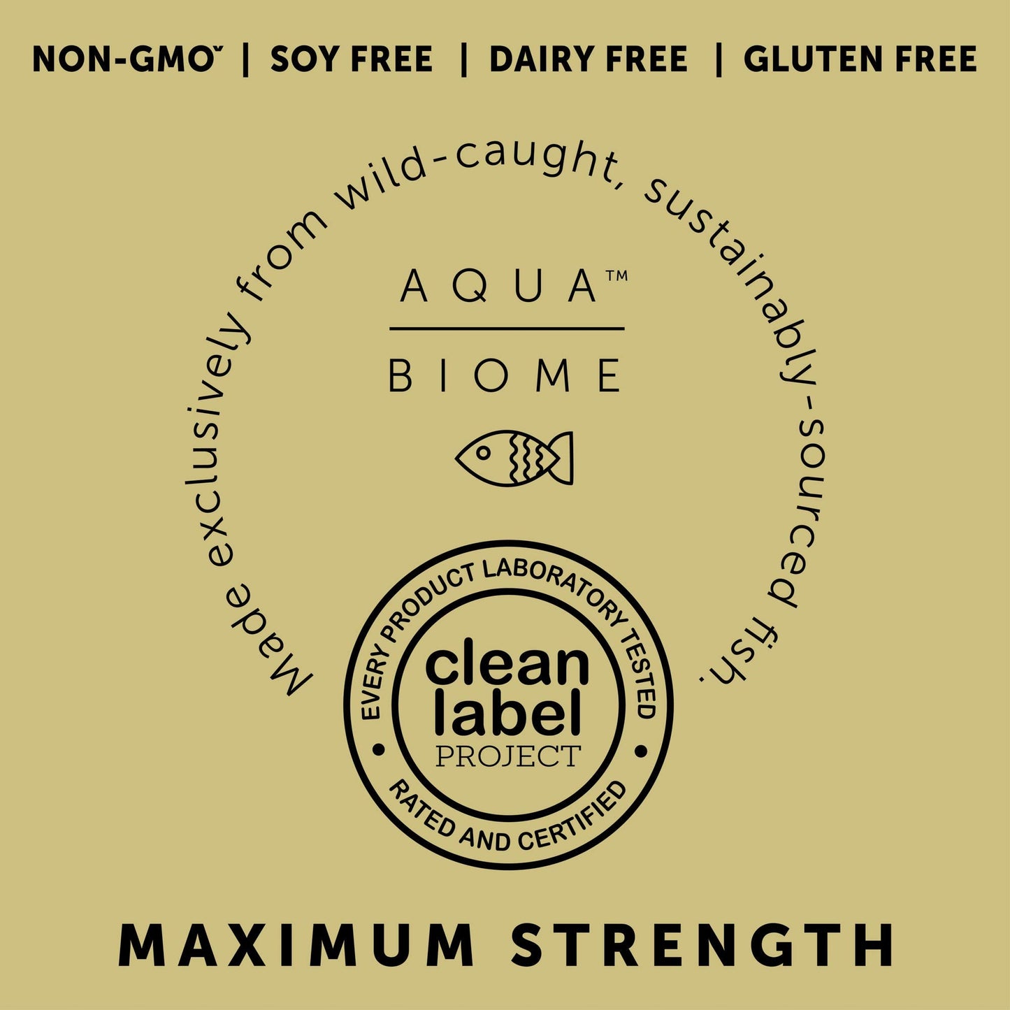 Enzymedica Aqua Biome Maximum Strength Omega 3 Fish Oil, 60 Softgels - Medaid International