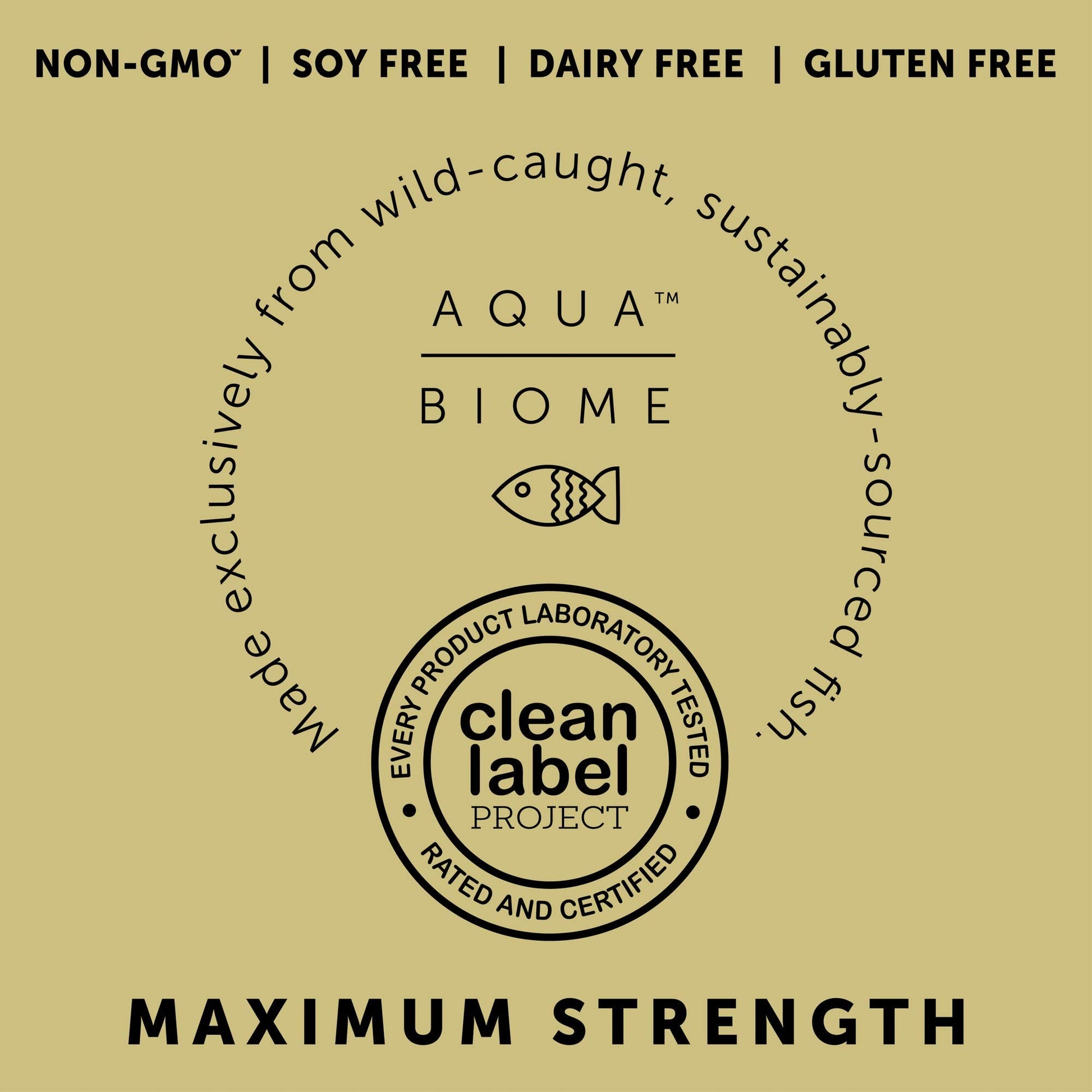 Enzymedica Aqua Biome Maximum Strength Omega 3 Fish Oil, 60 Softgels - Medaid International