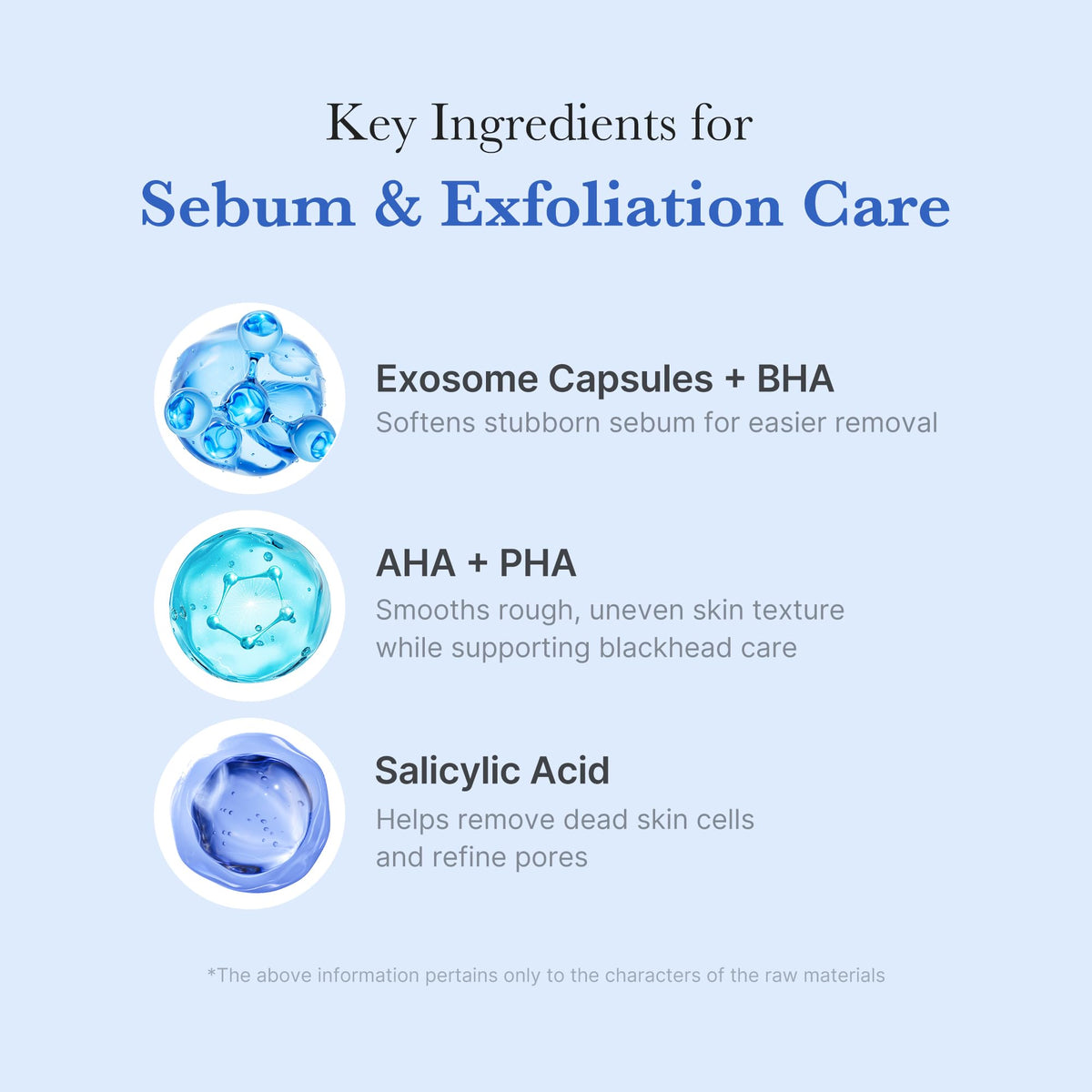 medicube Facial Cleanser Zero Pore Capsule Foam Cleanser