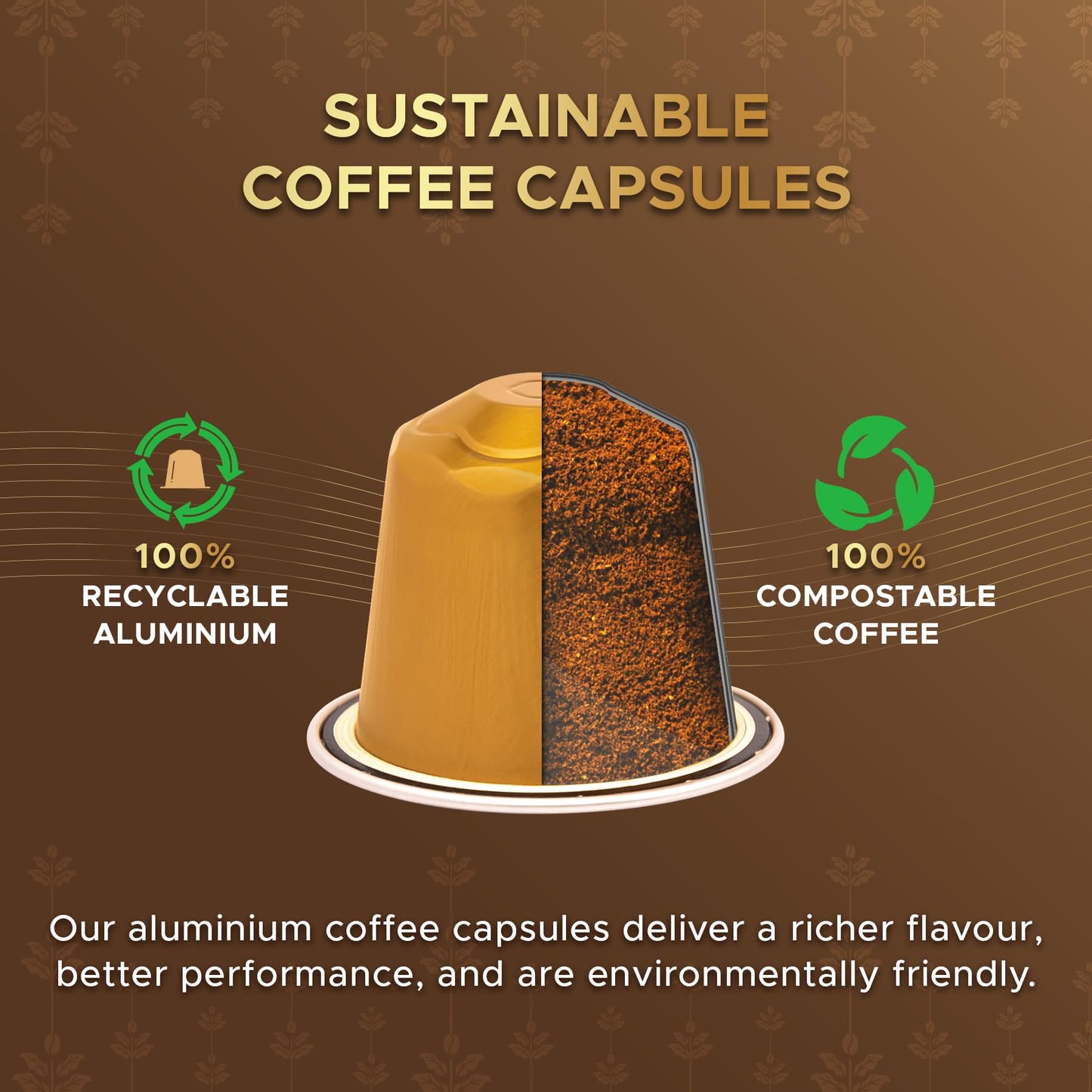 Coffeeza Caramel Flavoured Aluminium Coffee Capsules, Intensity -7, | 100% Arabica Coffee| Box of 1 (10 Capsules)