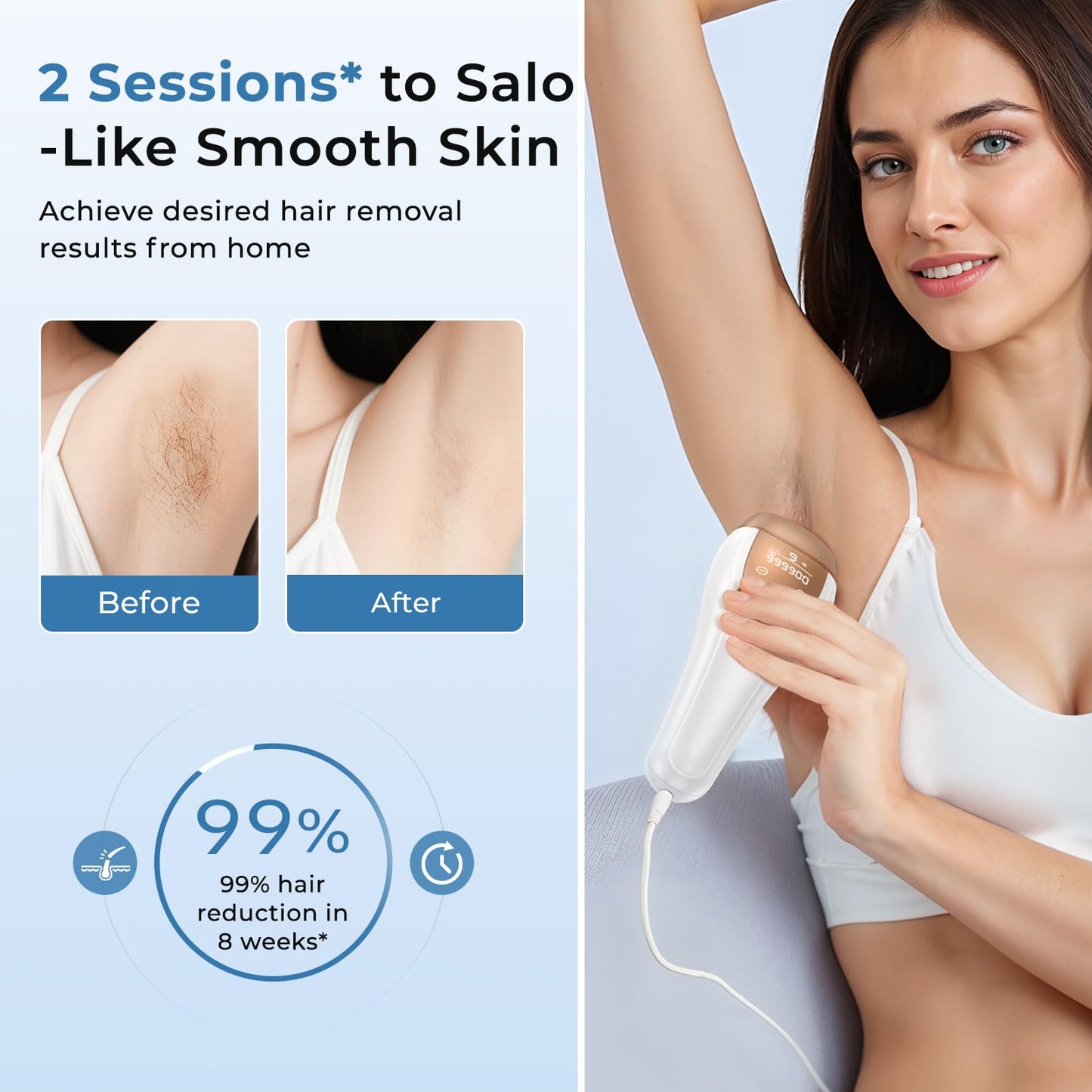 Laser Hair Removal for Women & Men - ZAIRUZ IPL Laser Hair Removal Device with Painless 5℃ Ice Cooling, 3 in 1 at-Home Permanent Hair Remover for Face, Body, Bikini - Medaid International