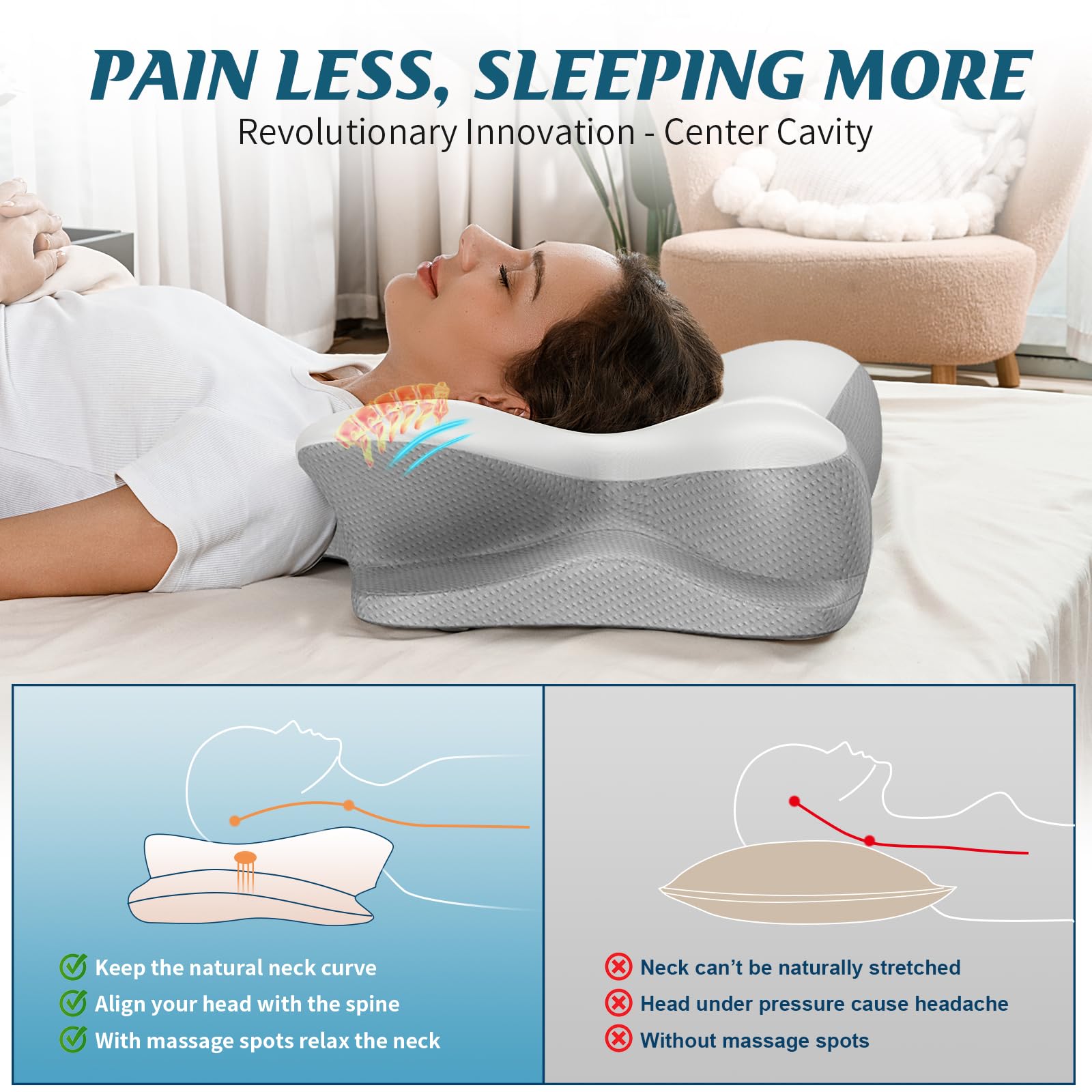Cervical Neck Pillow - Cooling Pillow for Neck Pain Relief, Ergonomic Side Sleeper Pillow for Sleeping, Contour Orthopedic Memory Foam Pillows for Back & Stomach Sleepers with Pillowcase - Medaid International