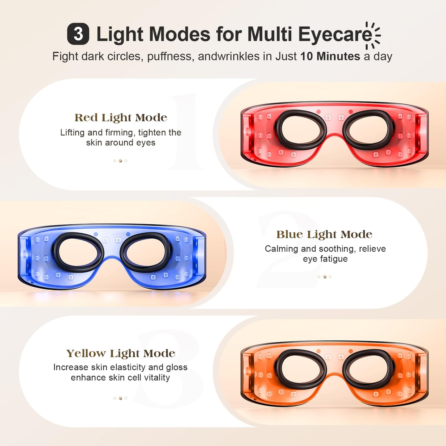 Pedete Red Light Therapy for Eyes, 3 Modes Under-Eye Red Light Eye Mask, Eye Massager for Fine Lines Eye Bags and Dark Circles for Men Women(Black) - Medaid International
