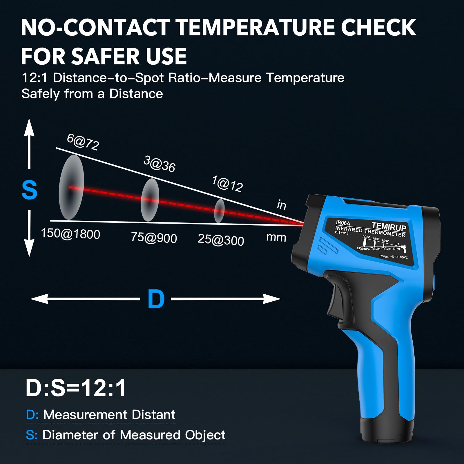 Infrared Thermometer Temperature Gun - TEMIRUP Non-Contact Digital Laser Thermometer Temp Gun with Thermocouple Probe for Industrial, Cooking, Griddle, Engine, HVAC, Adjustable Emissivity,-40℉~1202℉ - Medaid International