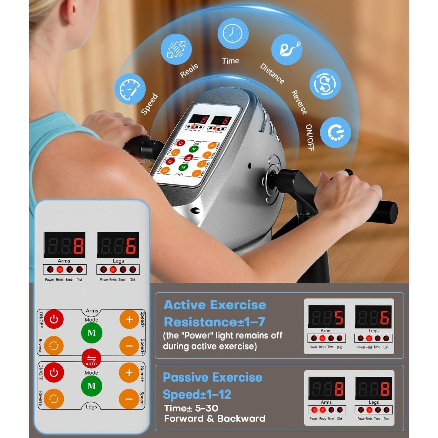 Motorized Arm & Leg Exercise Bike for Seniors – Restore Mobility & Circulation at Home (12 Speeds, Adjustable Resistance)