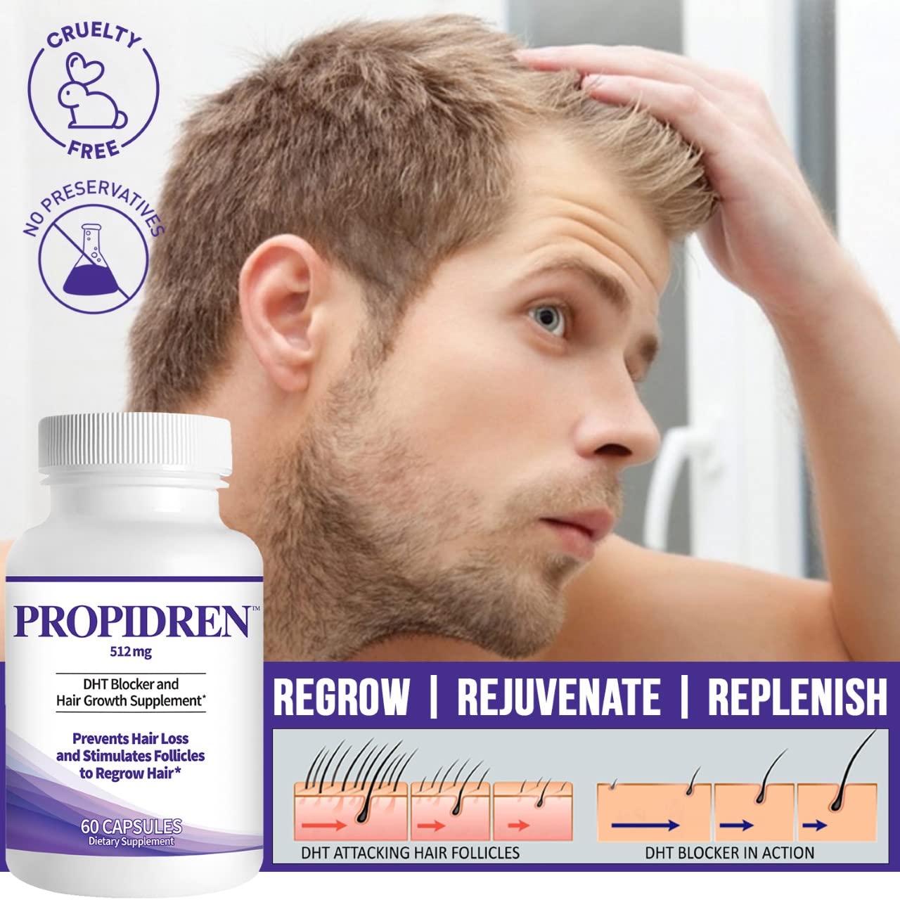 Propidren by HairGenics - DHT Blocker & Hair Growth Capsules to Prevent Hair Loss & Stimulate Hair Follicles, to Stop Hair Loss & Regrow Hair. Proprietary Anti-Hair Loss & Hair Regrowth Treatment. - Medaid International