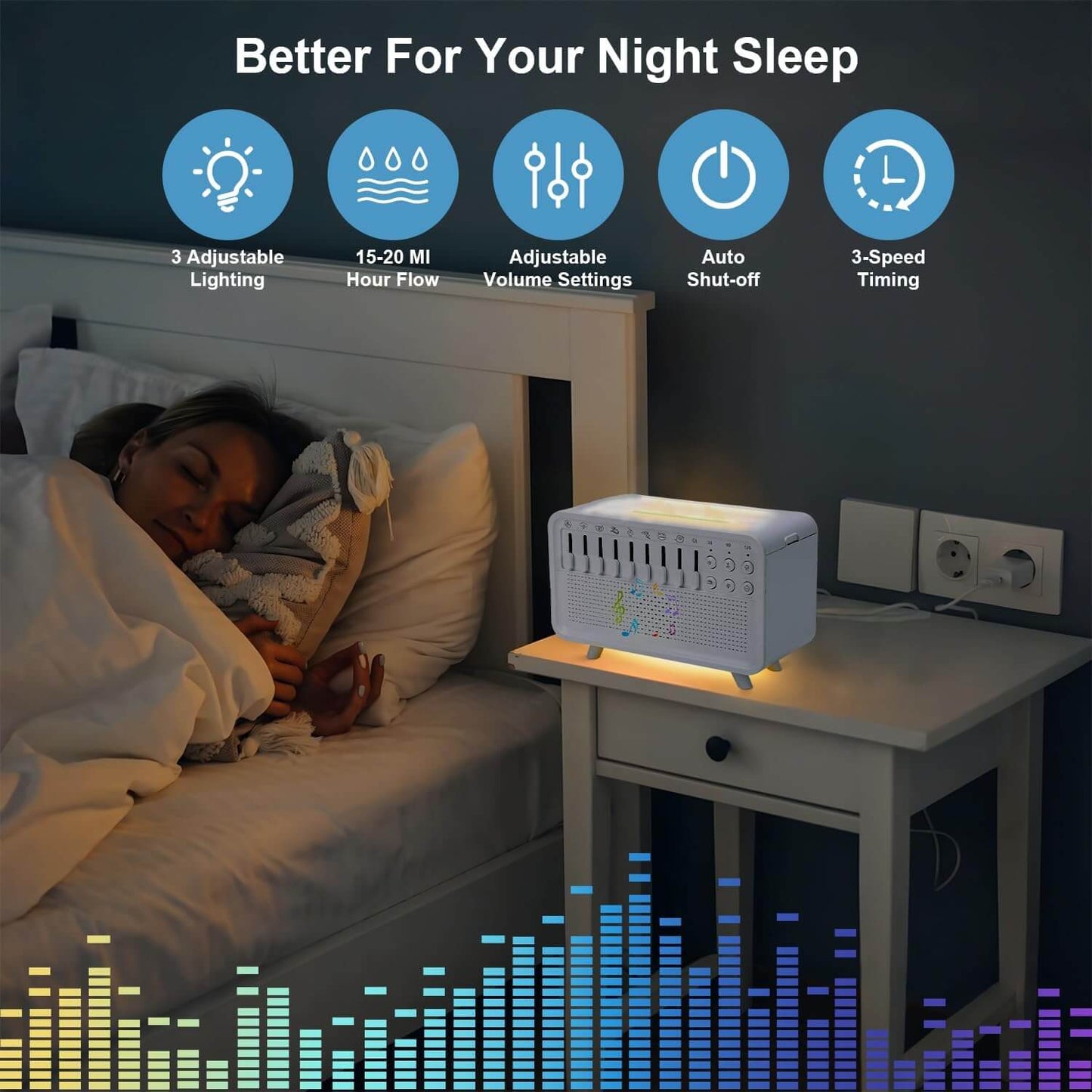 All-in-One Sleep & Relaxation Machine with 8 Nature Sounds