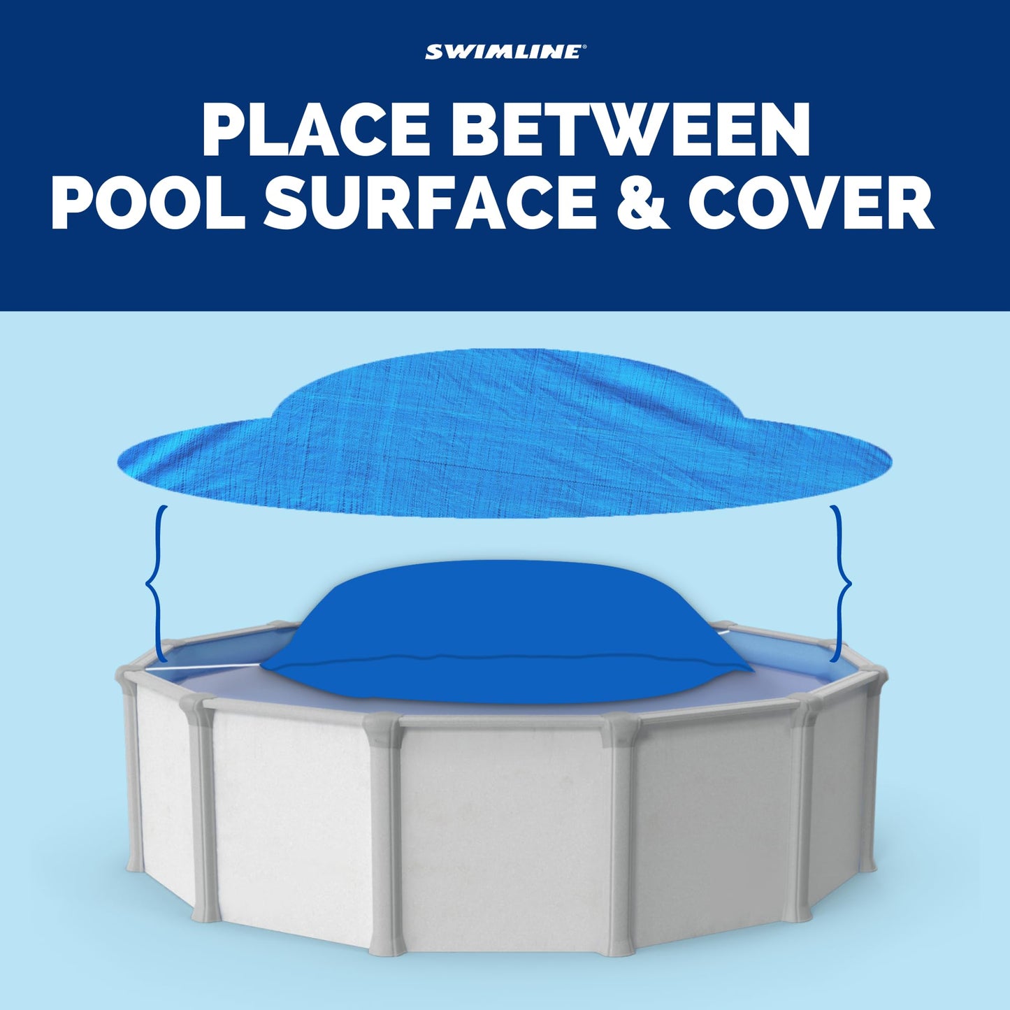 SWIMLINE HYDROTOOLS Air Pillow For Above Ground Pools Cover Winterizing 3-Pack | 4 x 4 ft Cushion Swimming Pool Closing Winter Kit | Cold Resistant Ice Equalizer Thick Pillows Accessories | 1144 ACC44 - Medaid International