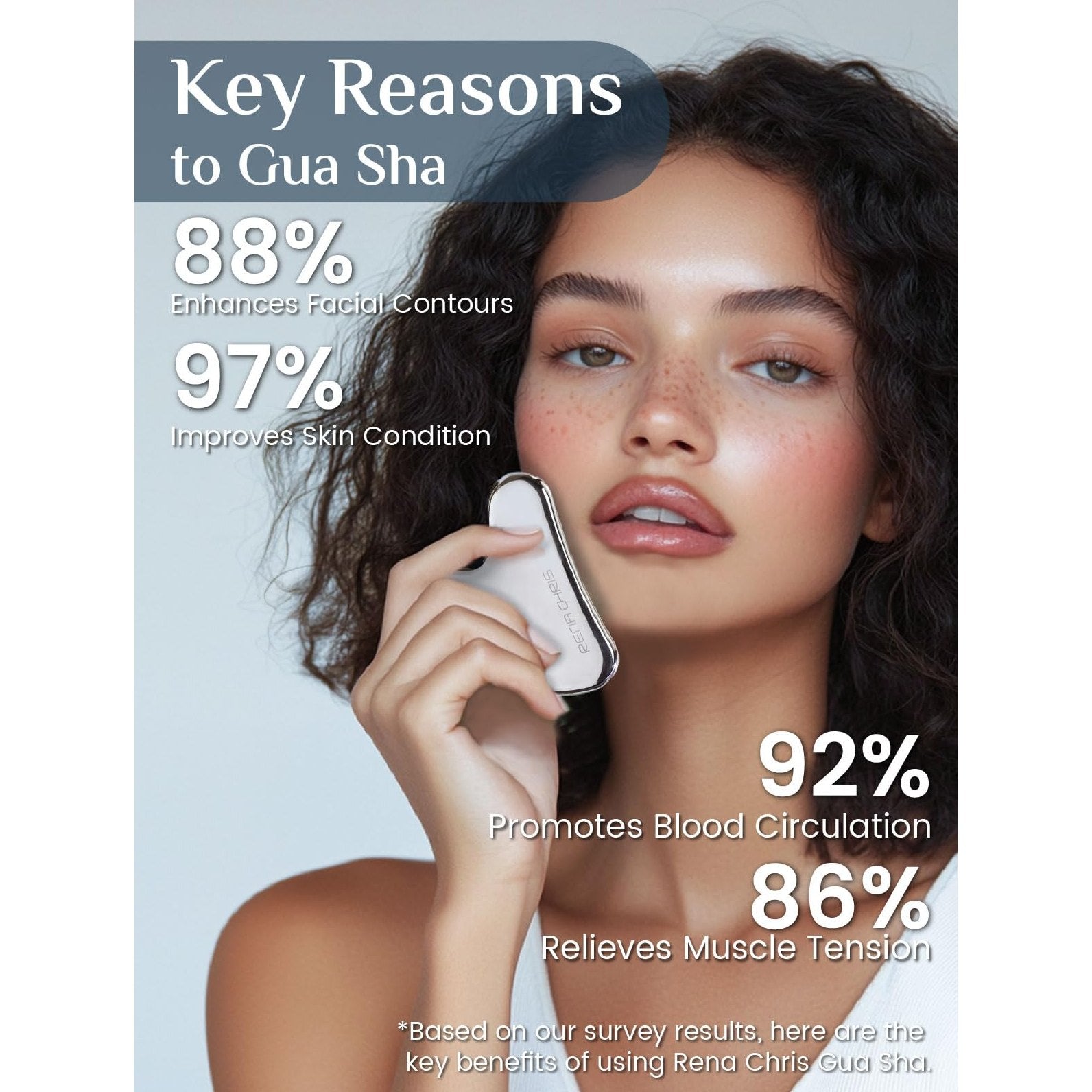 Rena Chris Gua Sha Facial Tools, Stainless Steel Guasha Tool for Acupuncture, Manual Massage Tool for Jawline Sculpting and Puffiness Reducing, Gua Sha Facial Massage Tool, Skin-Care Gift - Medaid International