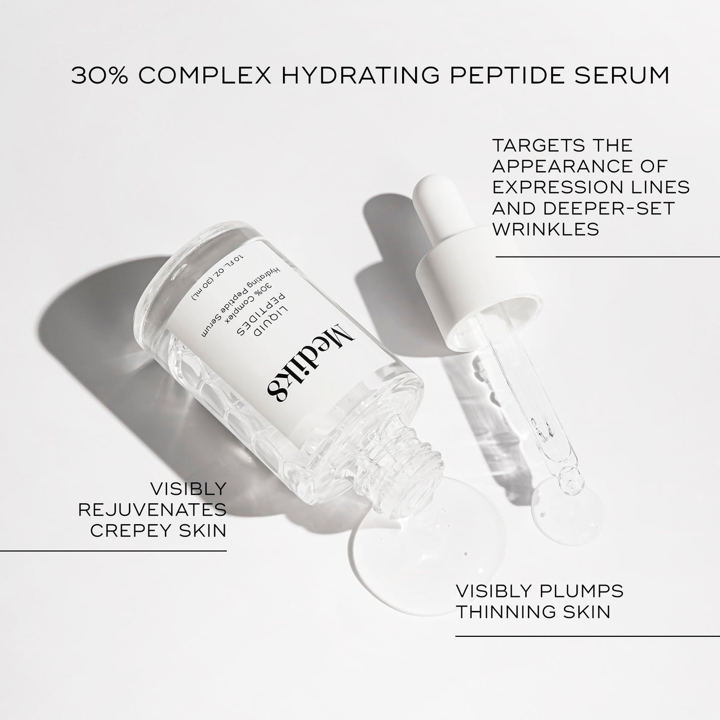 Medik8 Liquid Peptides - Regenerating Multi Peptide Serum - Smooths Wrinkles and Fine Lines - Hydrating, Brightening, Plumping - 1.0 oz - Medaid International