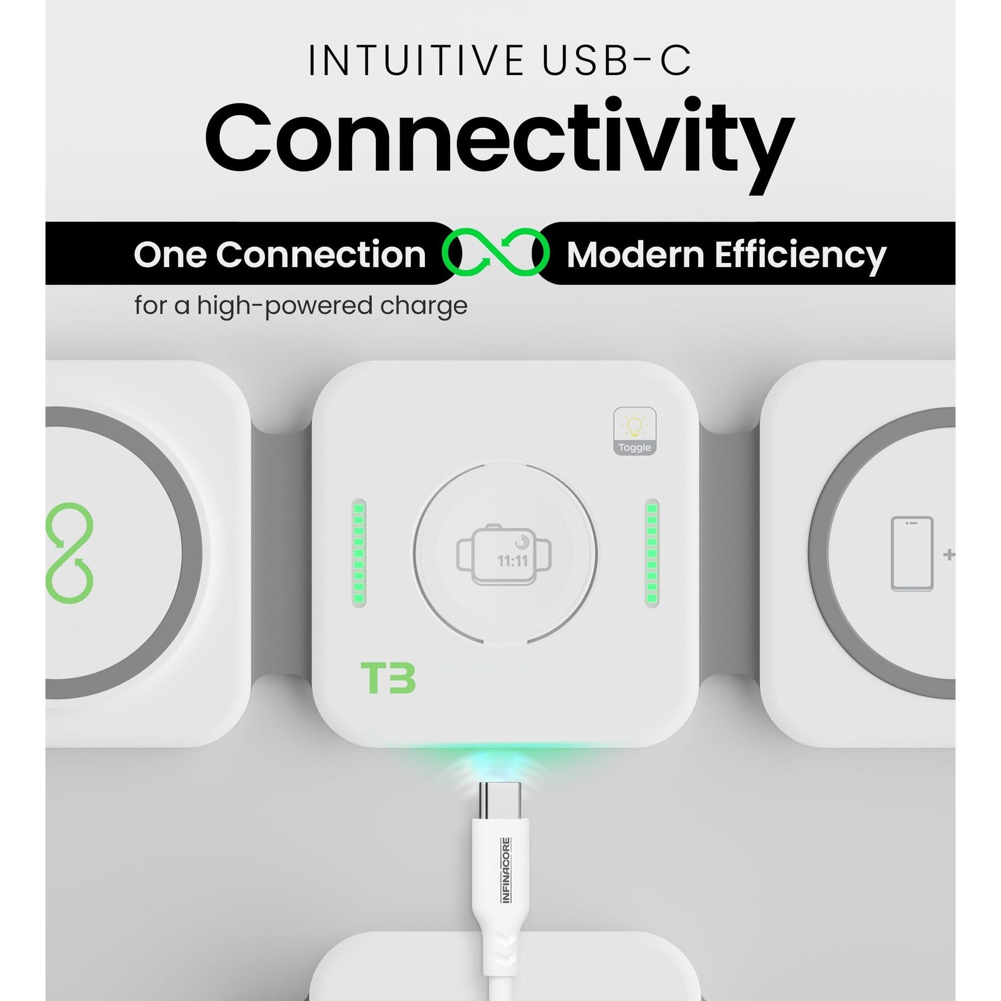 InfinaCore 3-in-1 Charging Station for Apple Devices - Travel Essentials- Magnetic Wireless Travel Charger - Foldable Charging Pad for Magsafe iPhone 16 15 14 13 12 Pro Max/Plus, AirPods & Apple Watch - Medaid International