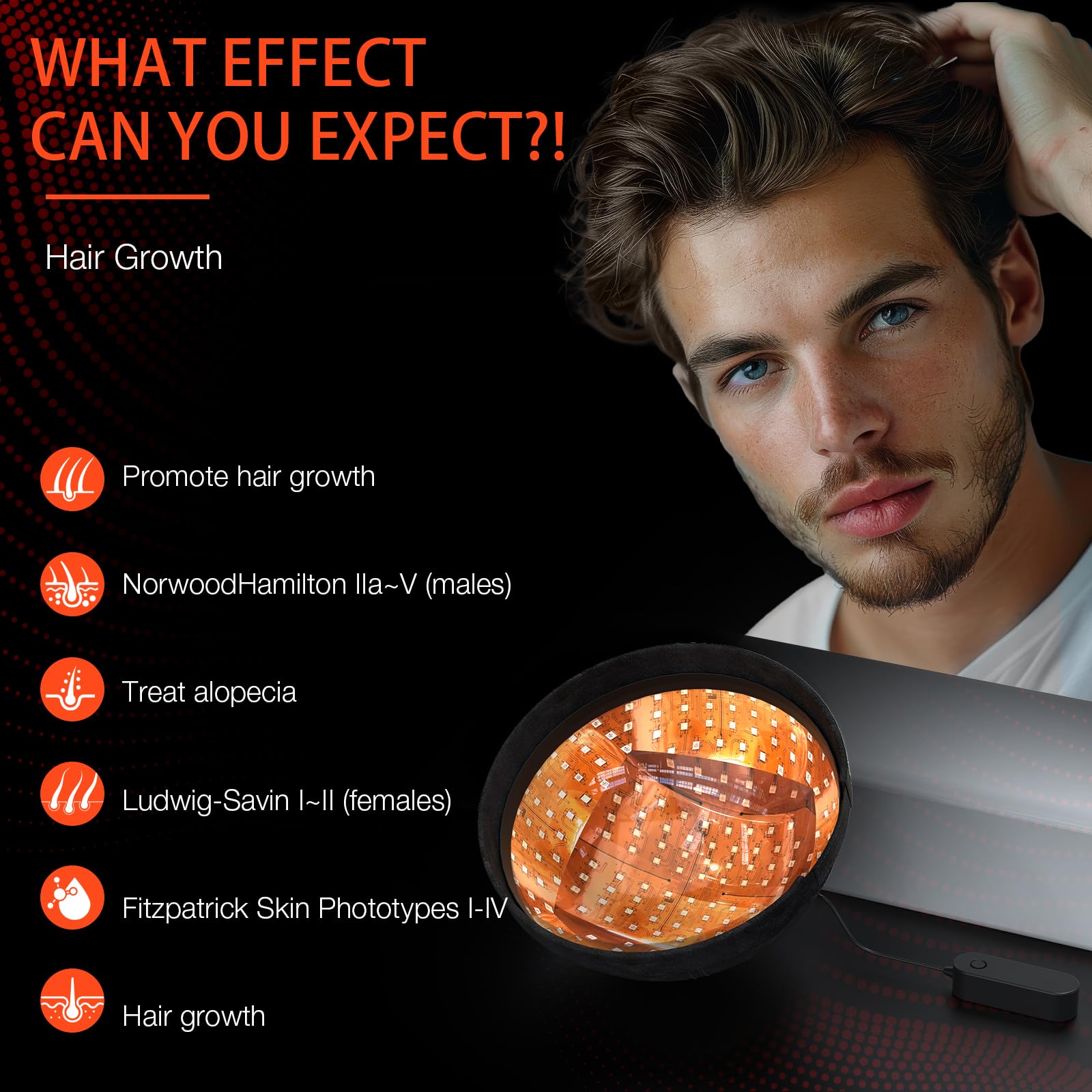 PUPCA Laser Cap (FDA Cleared), Professional Medical Grade Laser Hair Growth Treatment Product for Men & Women, Red Light Therapy for Hair Growth, Treat Alopecia - Medaid International