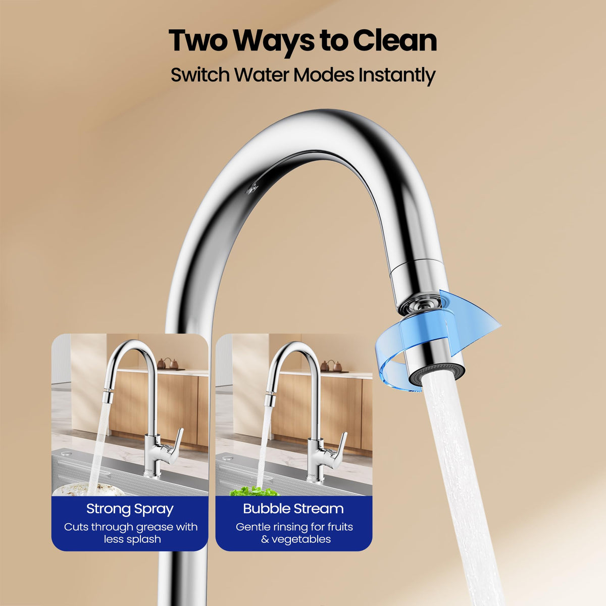 JOMOO Kitchen Faucet, 360° Swivel Dual-Spray Sink Tap, Lead-Free Honeycomb Anti-Splash Aerator, Hot & Cold Water, Corrosion-Resistant Chrome Finish, with 2 Stainless Steel Hoses