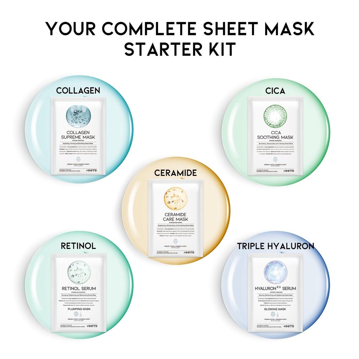 Hydrating Sheet Mask Starter Kit Variety Pack for Skin Care, Dry, Ance, Sensitive Skin, Korean Vegan Facial Sheet Mask for Men & Women, Collagen, Cica, Ceramide, Hyaluron, Retinol 5EA - Medaid International