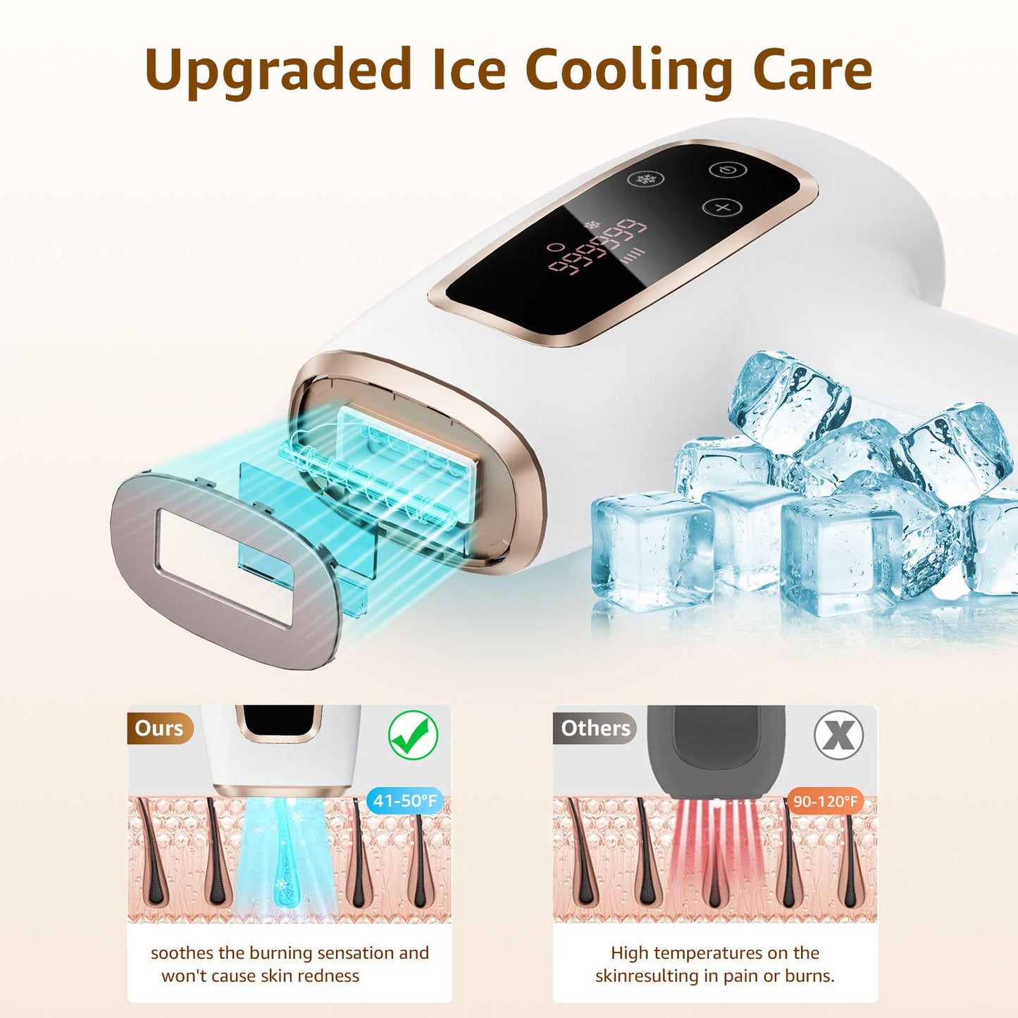 Ipl Laser Hair Removal ，Hair Removal Device with Painless Care Function for Women ，IPL Hair Remover for Facial Armpits Legs Arms Bikini Line (Purple) (White) - Medaid International