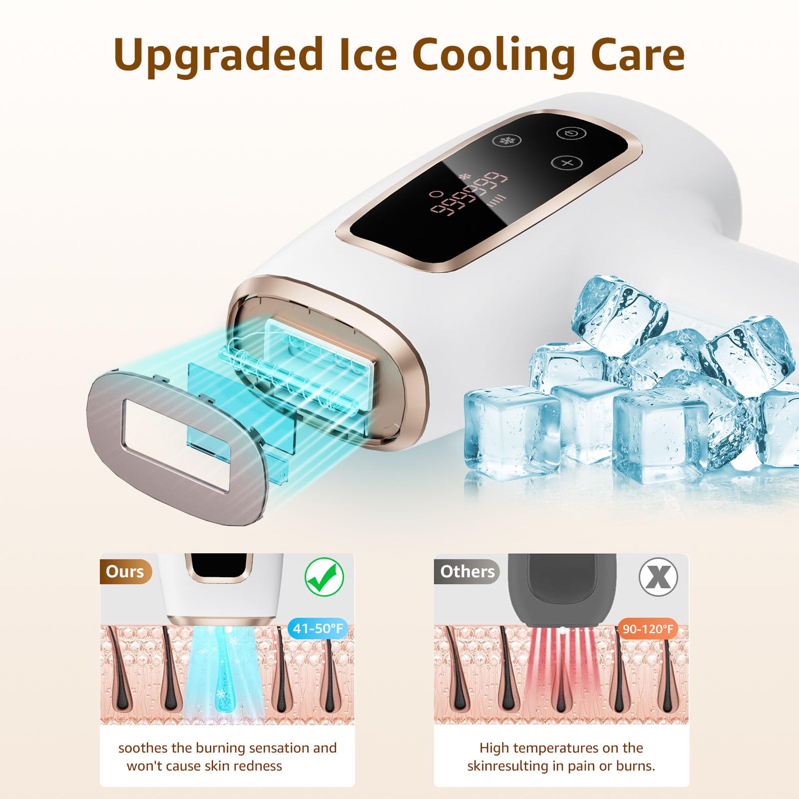 Ipl Laser Hair Removal ，Hair Removal Device with Painless Care Function for Women ，IPL Hair Remover for Facial Armpits Legs Arms Bikini Line (Purple) (White) - Medaid International