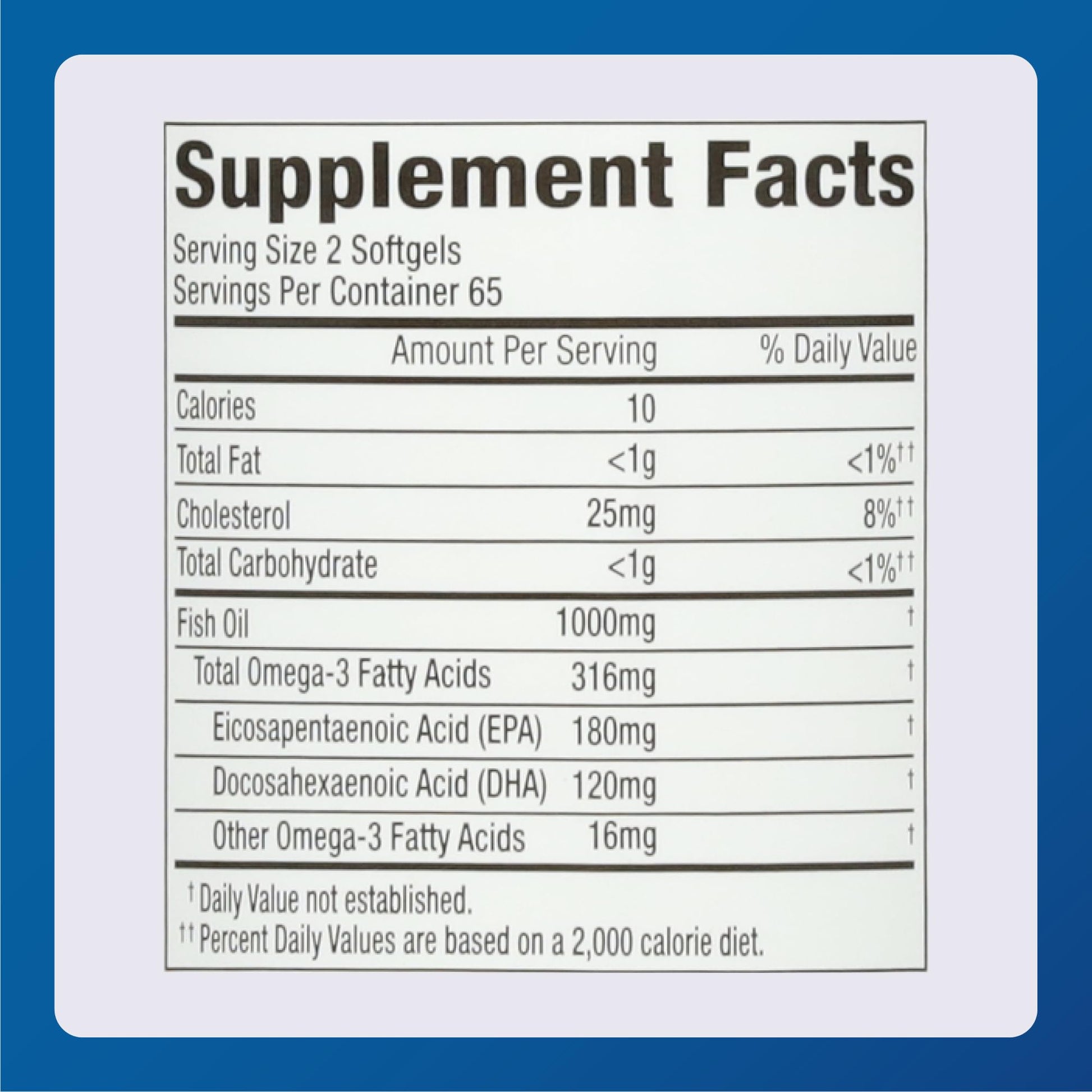 MAJOR Fish Oil 500mg Softgels - Omega-3 Fish Oil Supplement - Dietary Supplement - 130 Count - Medaid International