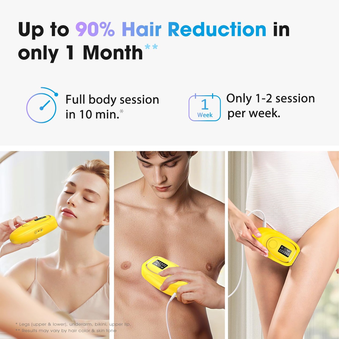 Oreeth IPL Laser Hair Removal Device for Women & Men - Home 45°F Ice-Cooling Contact for Painless & Long-Lasting Results, 86% Hair Reduction in 3 Weeks for Full Body & Bikini Line, Light Yellow - Medaid International