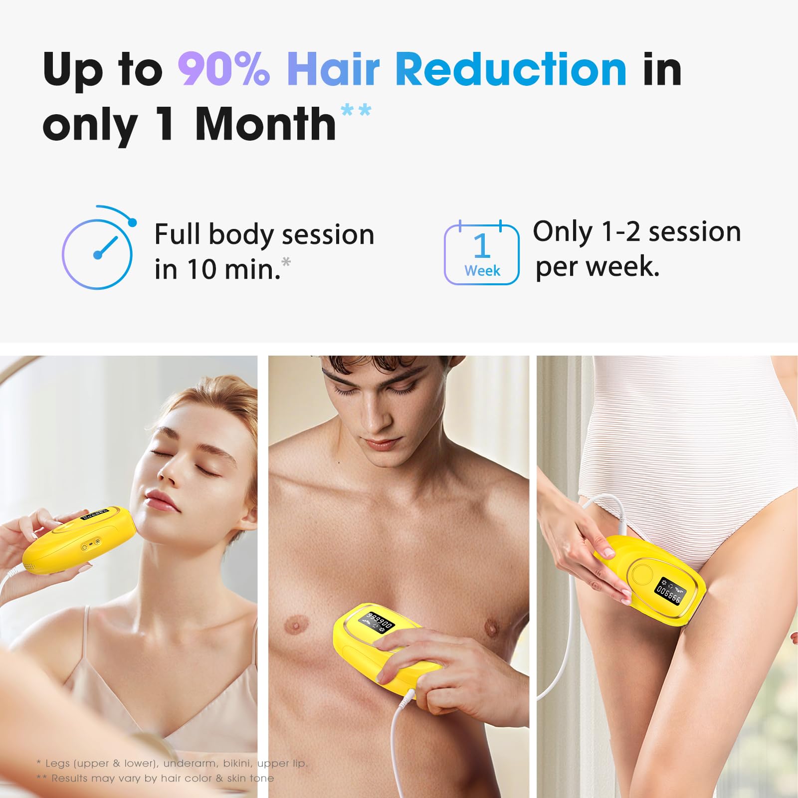 Oreeth IPL Laser Hair Removal Device for Women & Men - Home 45°F Ice-Cooling Contact for Painless & Long-Lasting Results, 86% Hair Reduction in 3 Weeks for Full Body & Bikini Line, Light Yellow - Medaid International
