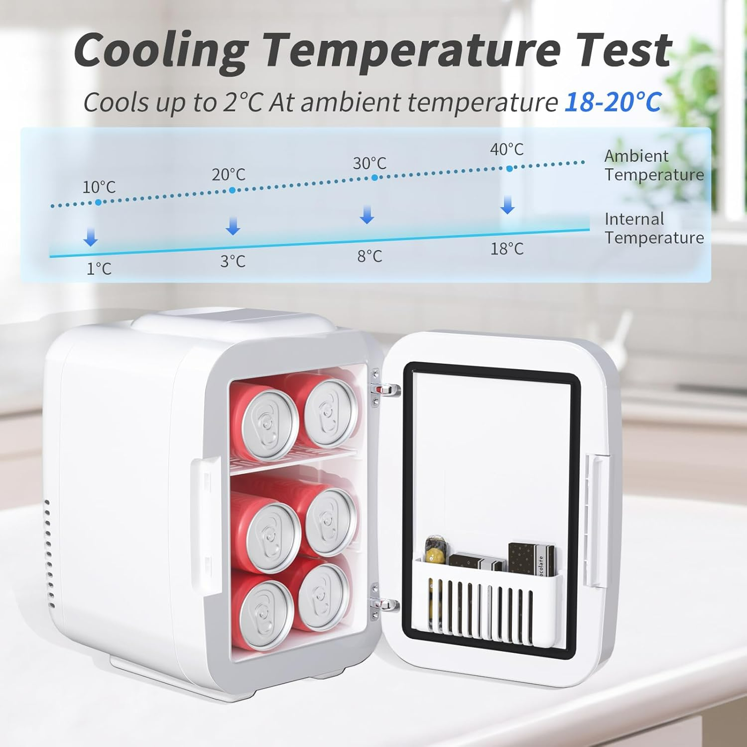 4L Mini Fridge with Dimmable LED Mirror – Portable Cooler & Warmer for Cosmetics, Food - Medaid International