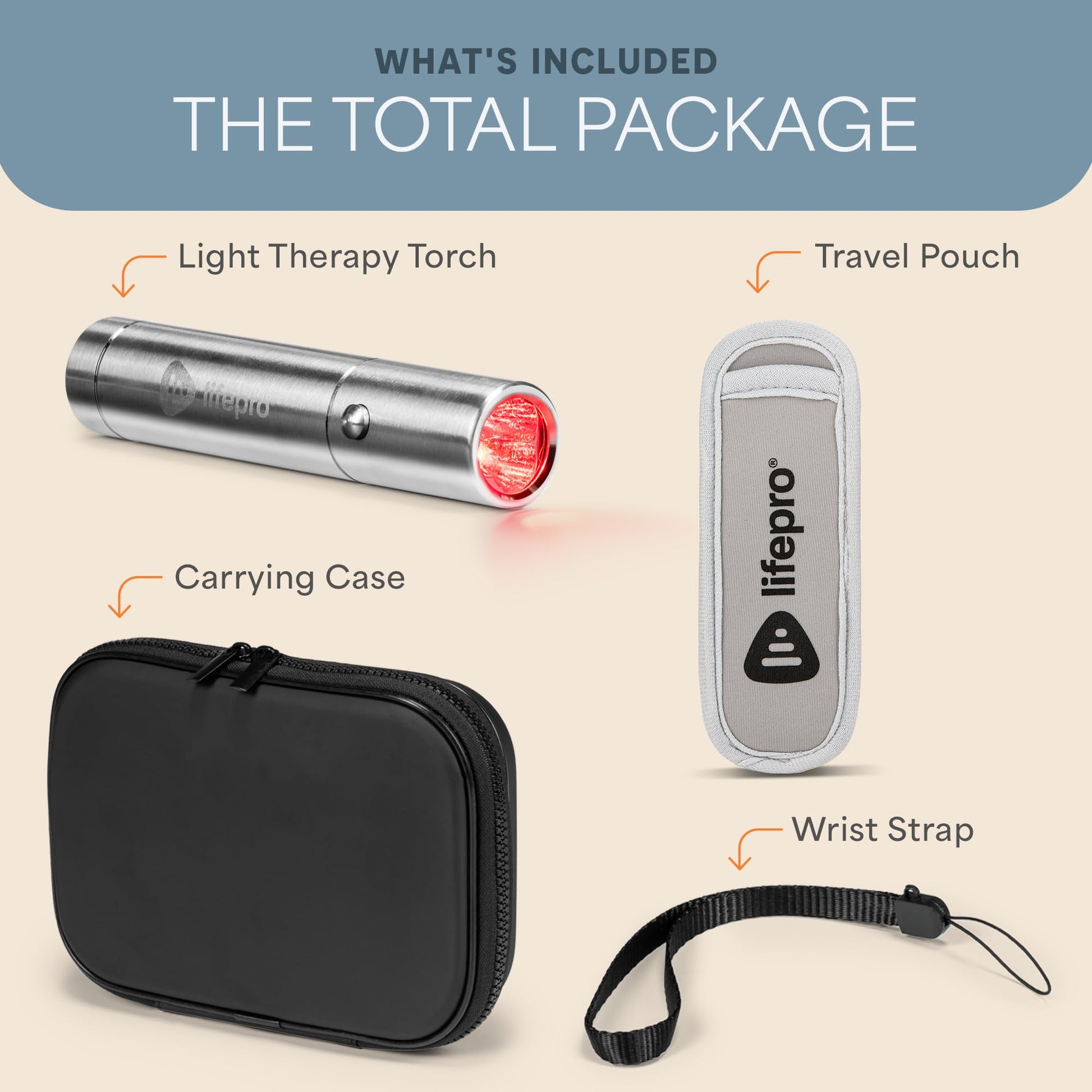 LifePro Infrared & Red Light Therapy for Body Joints & Muscles Wellness Support, Portable Red Light Therapy Device, Near Infrared Light Therapy for Body & Face - Use 3 wavelengths - Medaid International