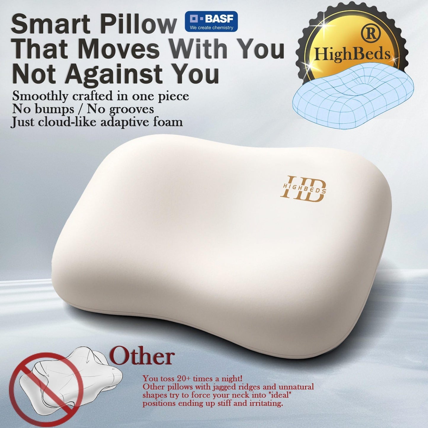 HighBeds Cervical Neck Pillow for Memory Foam – Soft Ergonomic Side Sleeper Pillow for Neck Pain Relief, Ice Silk Zipperless Pillowcase, Eco-Friendly and Durable Material - Medaid International