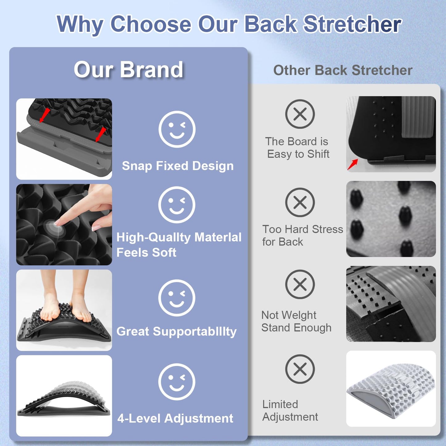 MINOLL Back Stretcher for Lower Back Pain Relief, 4 Level Adjustable Arch Lumbar Back Cracker Board, Back Cracking Device, Back Massager for Scoliosis, Spine Decompression Support - Grey - Medaid International