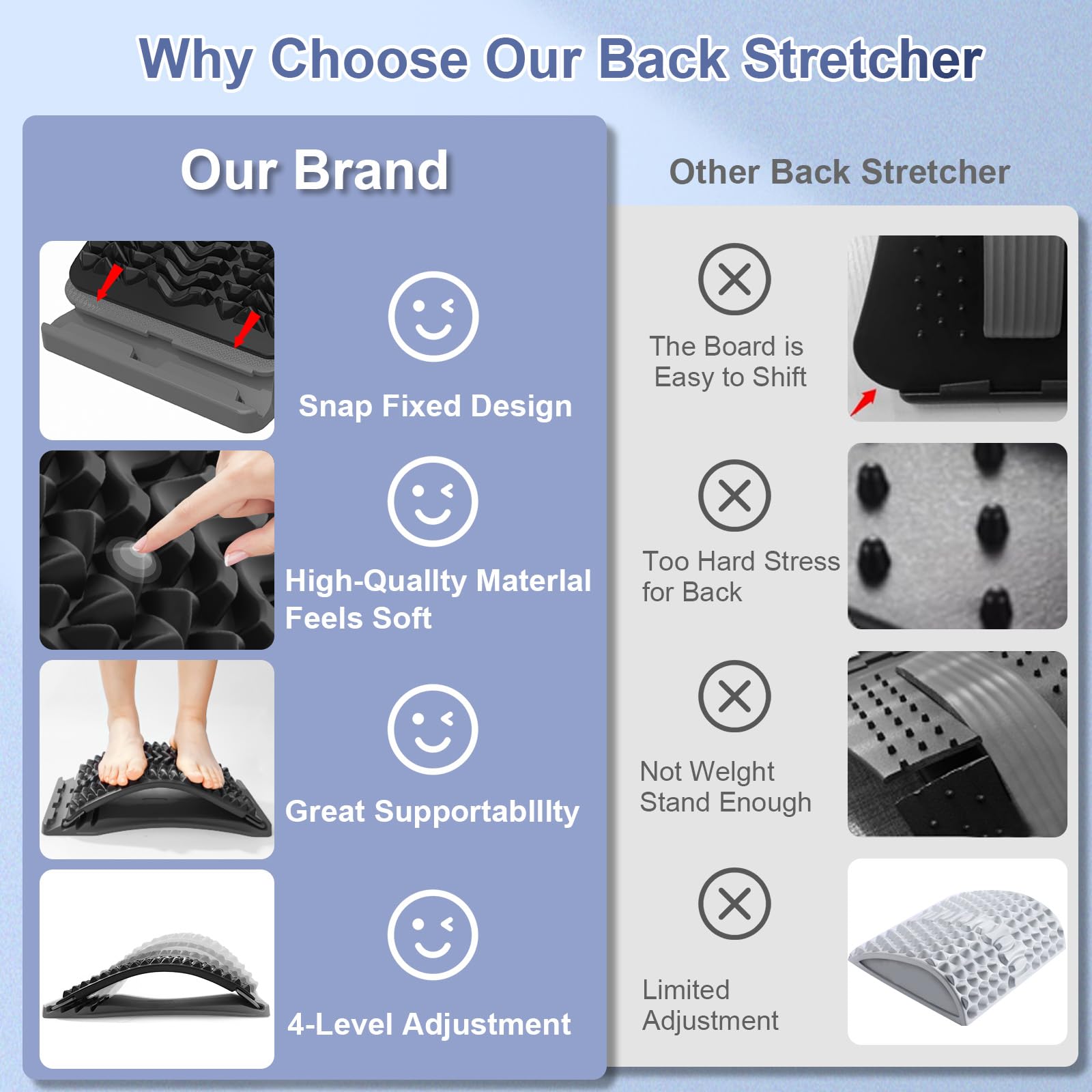 MINOLL Back Stretcher for Lower Back Pain Relief, 4 Level Adjustable Arch Lumbar Back Cracker Board, Back Cracking Device, Back Massager for Scoliosis, Spine Decompression Support - Grey - Medaid International