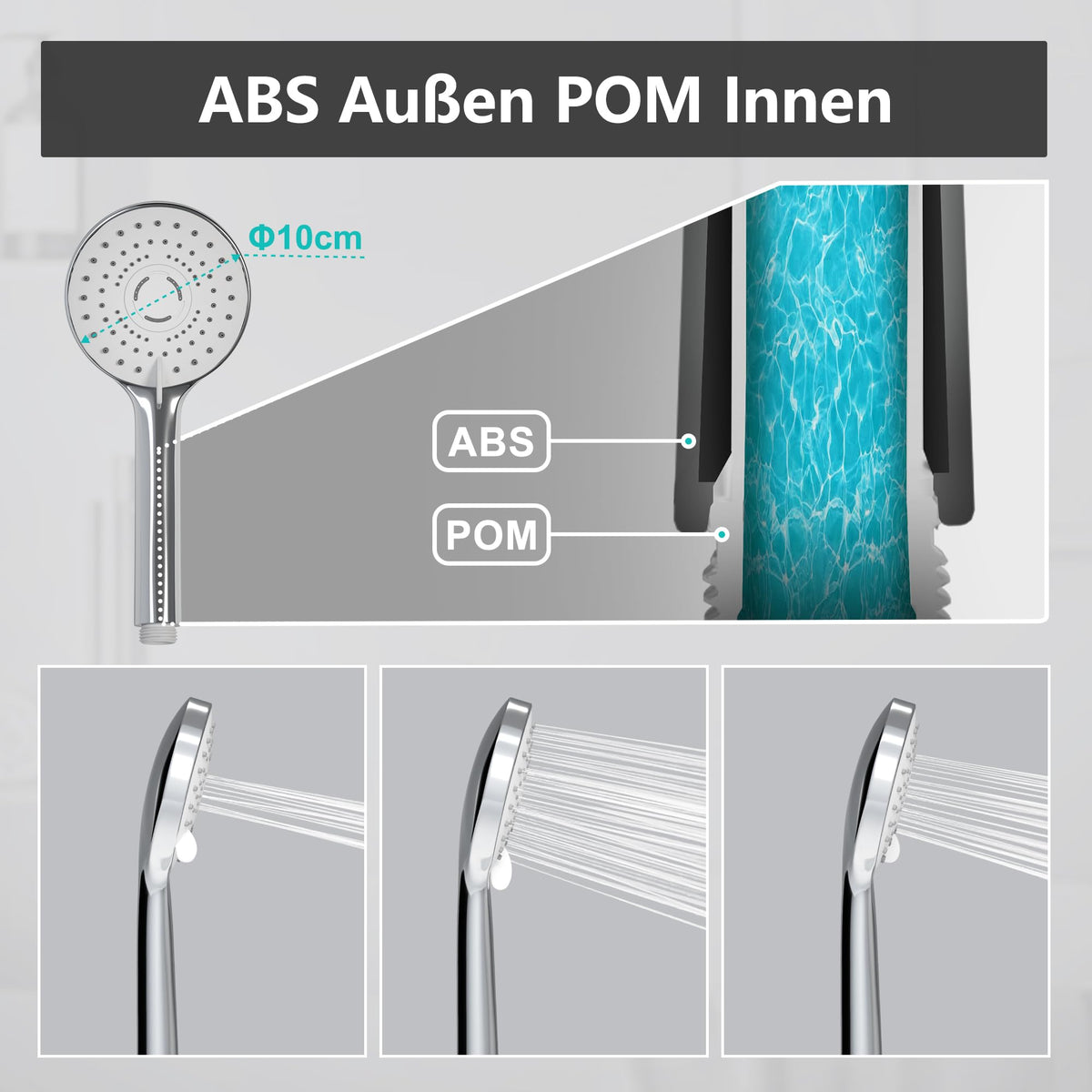 JOHO Shower Column without Taps Adjustable Fixings Heavy Duty Wall Set Bath Shower Shower Bathroom with Rain Shower Effect ABS D20 cm