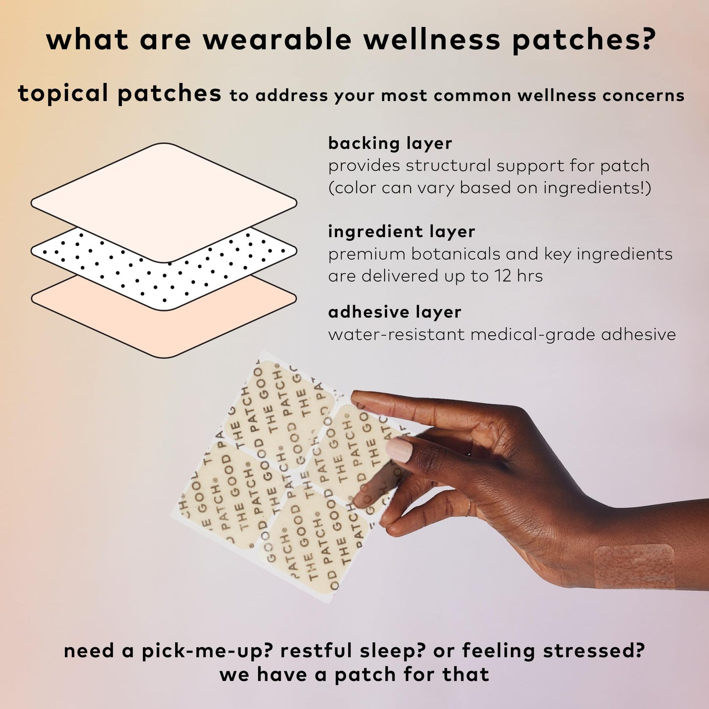 The Good Patch Desire Sexual Wellness Patches, Get in the Mood, Natural with Vitamin B6, Reishi, Black Maca, Plant Powered Wearable Wellness, Botanical and Vitamin (8 Total Patches) - Medaid International