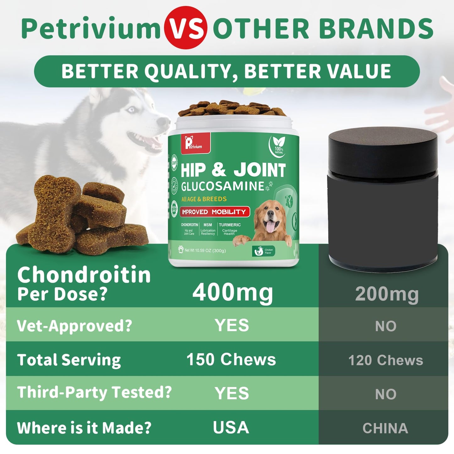 Hip and Joint Supplement for Dogs, Glucosamine Treats Chews with Chondroitin, MSM, Turmeric - Support Joint Pain Relief, Mobility, Reduce Occasional Discomfort, Fit All Ages and Breeds, 150 Soft Chew