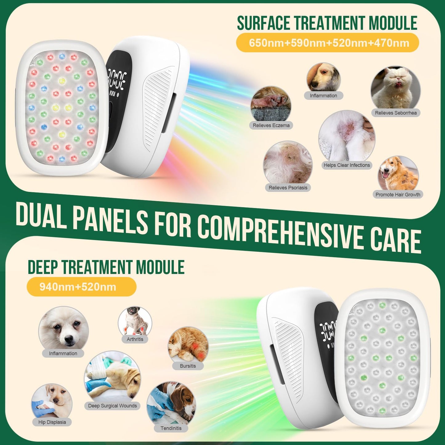 iKeener Cold Laser Therapy Device for Vet, Portable 5 in 1 Red Light Therapy Device with 2 Therapy Modules for Dogs and Cats, Muscle & Joint Pain Relief, 2 Mode & Timer Adjustable - Medaid International