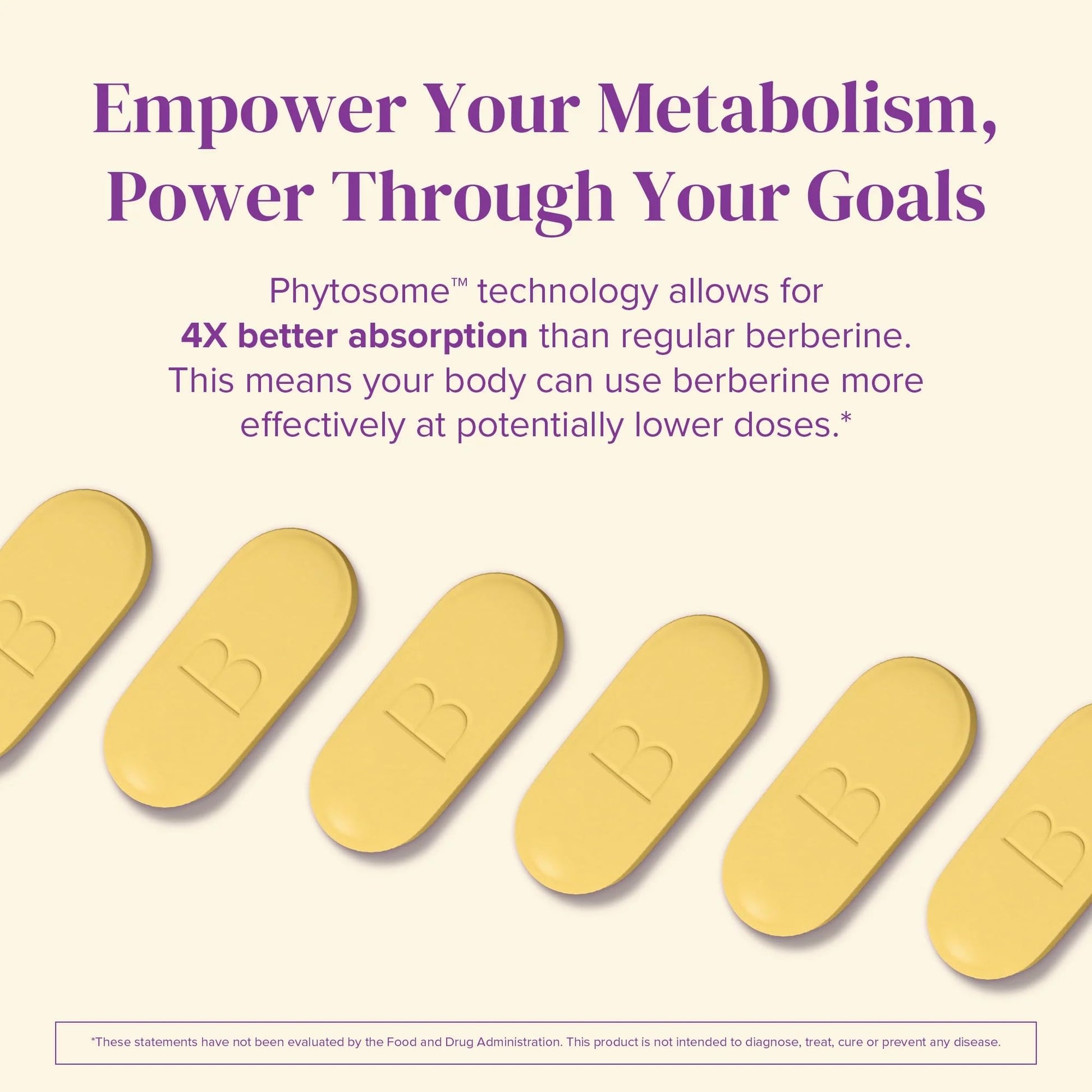 BariMelts Berberine Phytosome 550mg – Clinically Studied Berbevis® for 4X Better Absorption vs Regular Berberine – Supports Metabolism & Blood Sugar – 60 Smooth-Coated Caplets - Medaid International