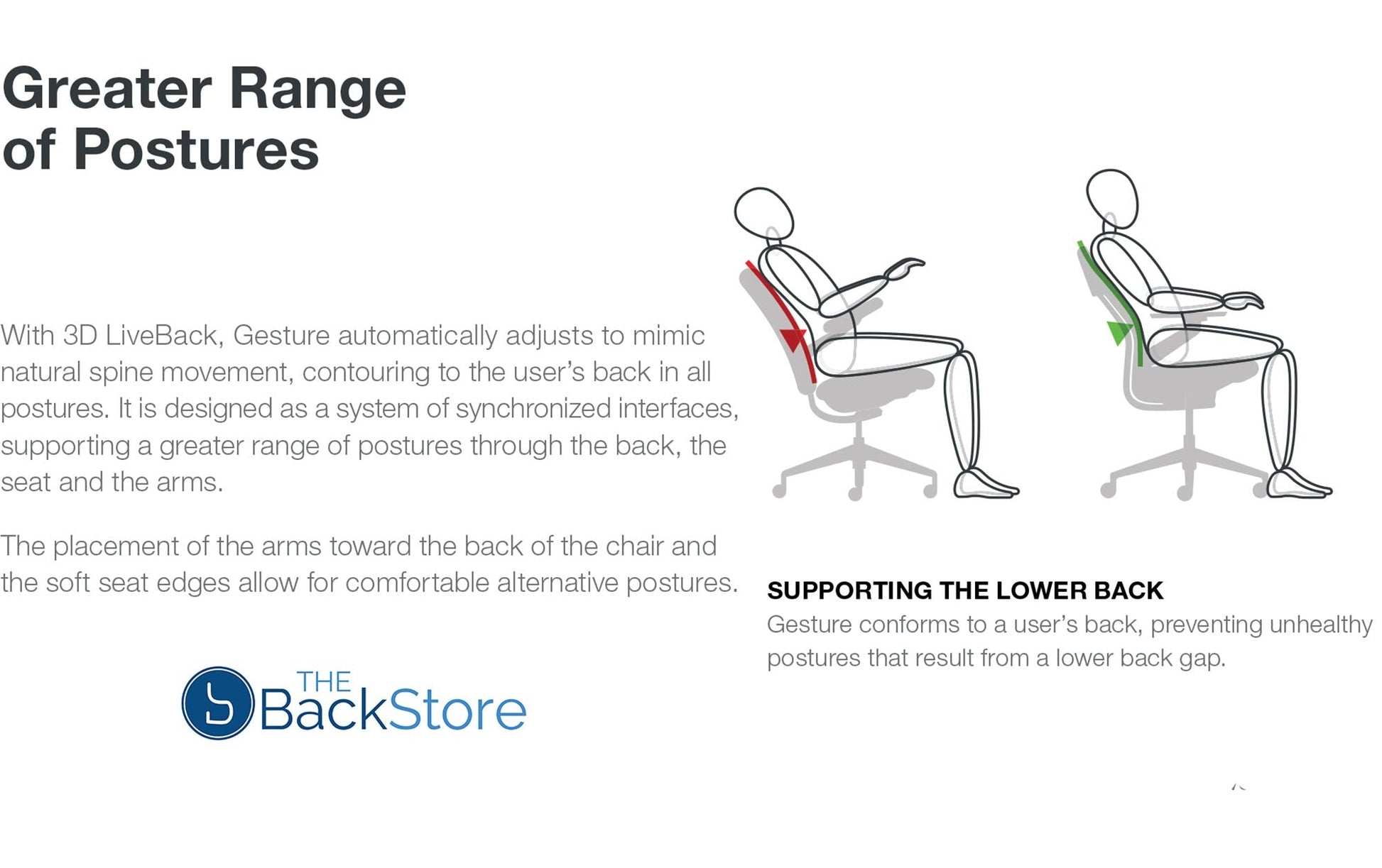 Steelcase Gesture Office Desk Chair with Headrest in Elmosoft Genuine Saddle L147 Leather Plus Lumbar Support High Black Frame wth Soft Hard Floor Casters - Medaid International