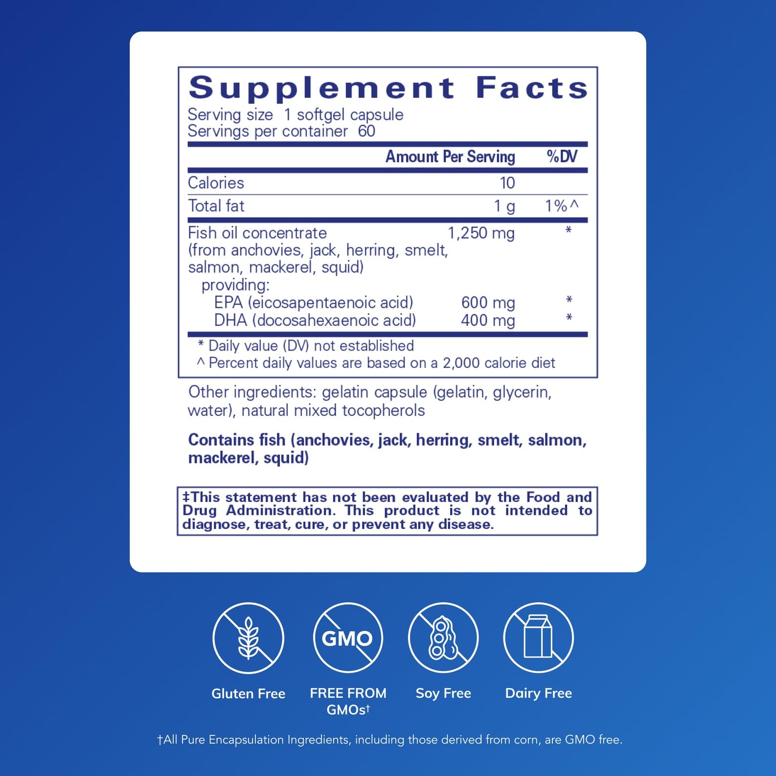 Pure Encapsulations O.N.E. Omega - Fish Oil Supplement for Heart Health, Joints, Skin, Eyes, and Cognition* - Fish Oil Concentrate with EPA and DHA - 60 Softgel Capsules - Medaid International