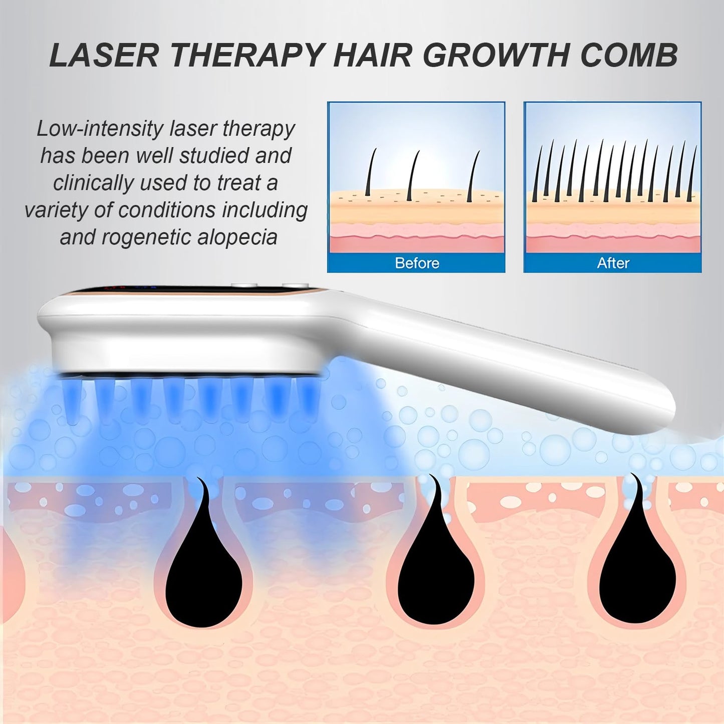 Laser Hair Growth Comb - Medaid International