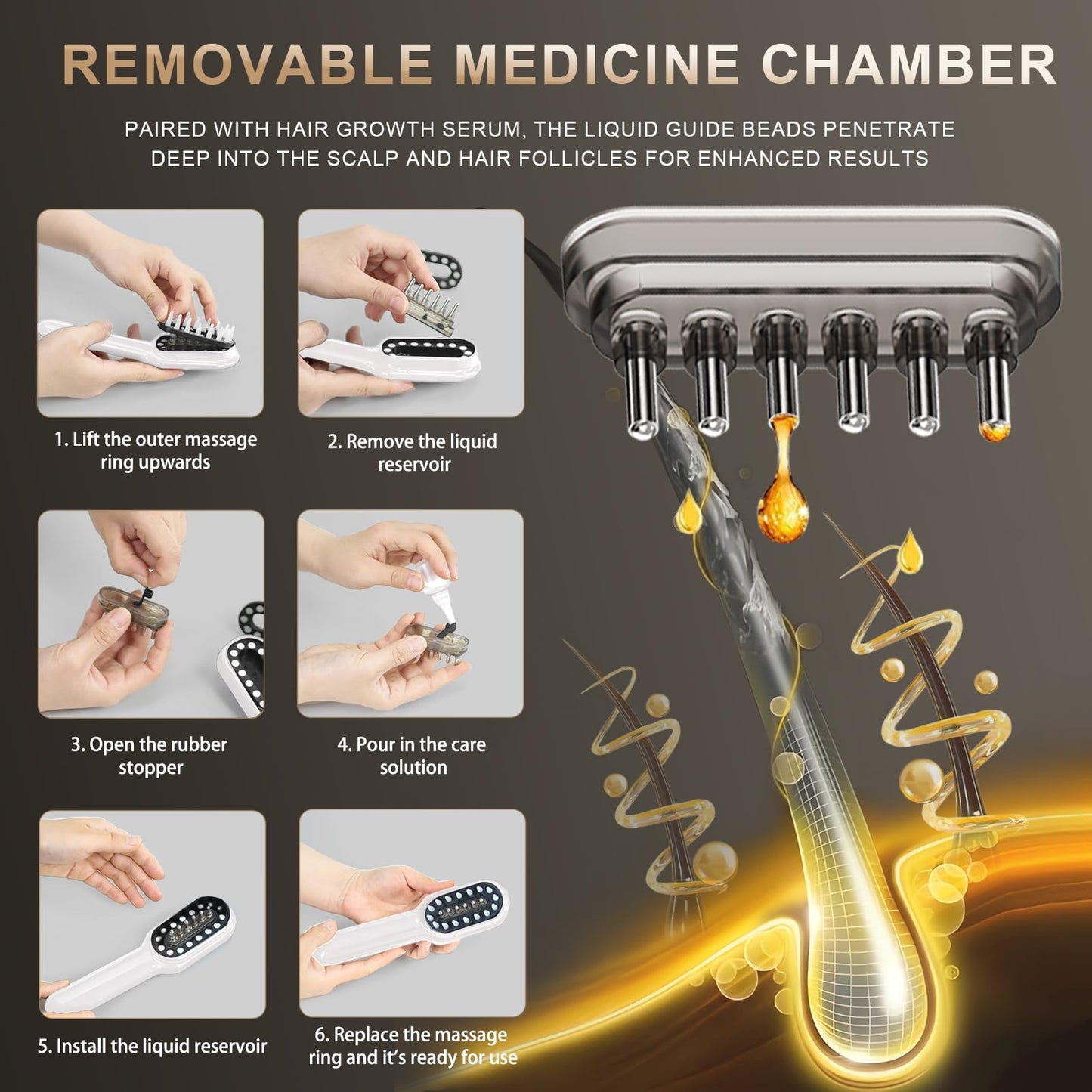 Laser Hair Growth Comb, Hair Growth Device, promote hair growth in women and men - Medaid International