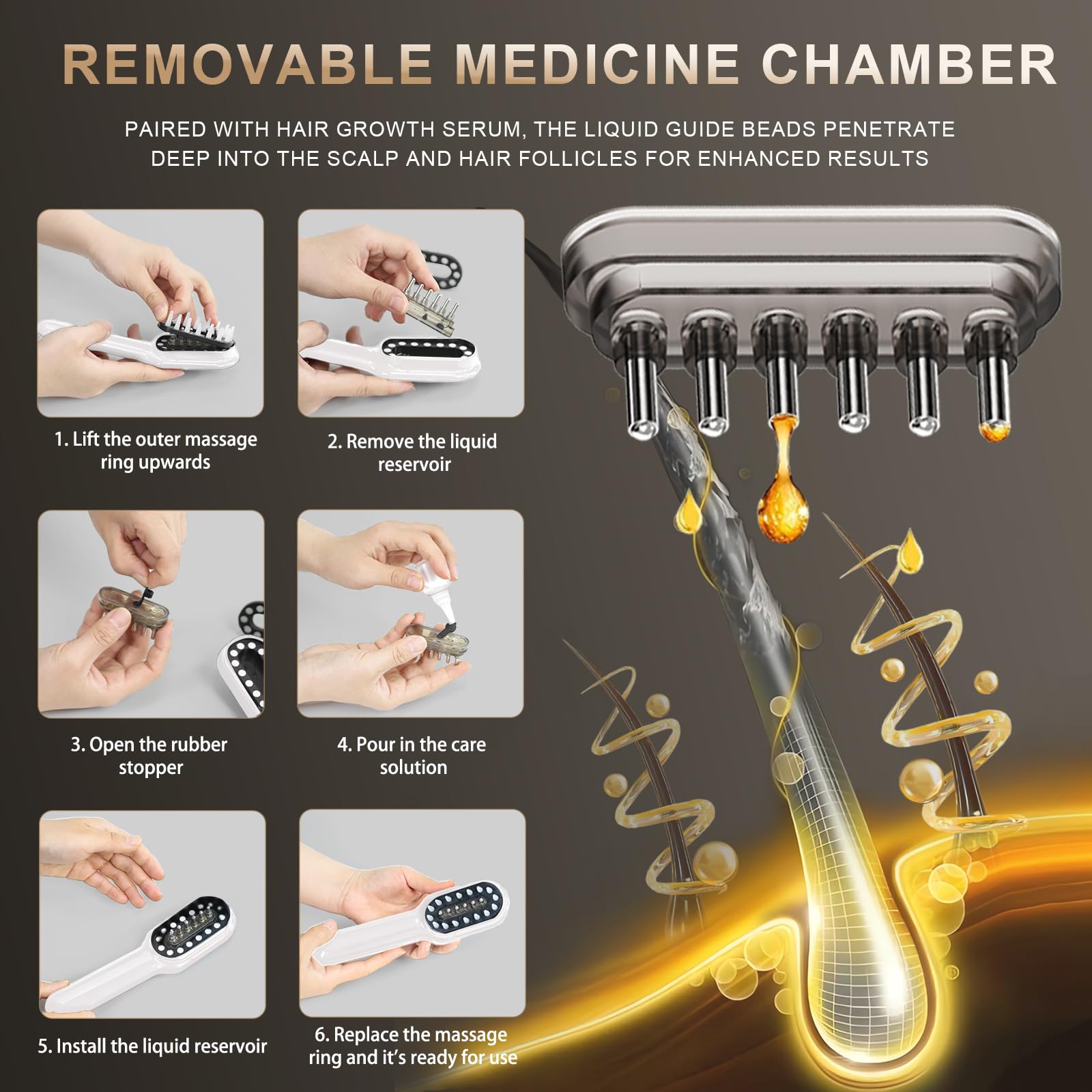 Laser Hair Growth Comb, Hair Growth Device, promote hair growth in women and men - Medaid International