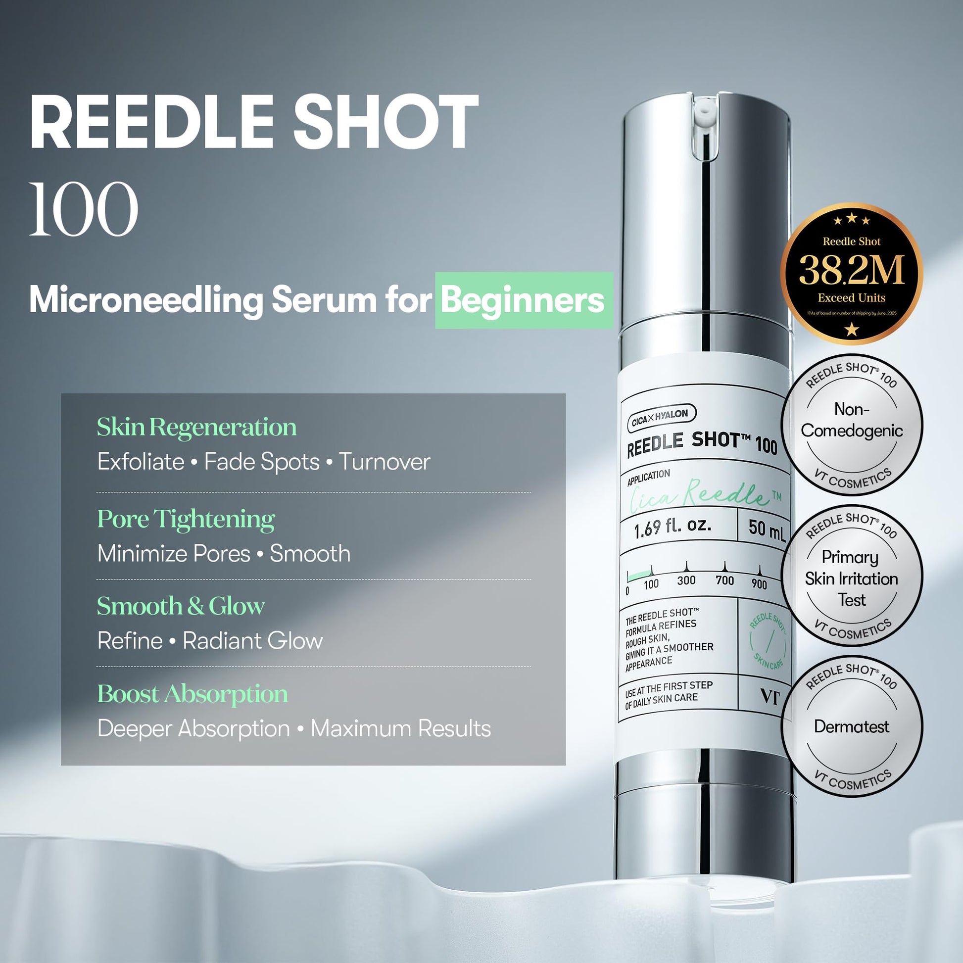VT COSMETICS CICA Reedle Shot 100, Spicule Microneedling Serum for Pore Care & Exfoliation, Exosome, Centella Asiatica for Glass Skin, Skin Texture, Korean Liquid Skin Booster (1.69 Fl Oz / 50ml) - Medaid International