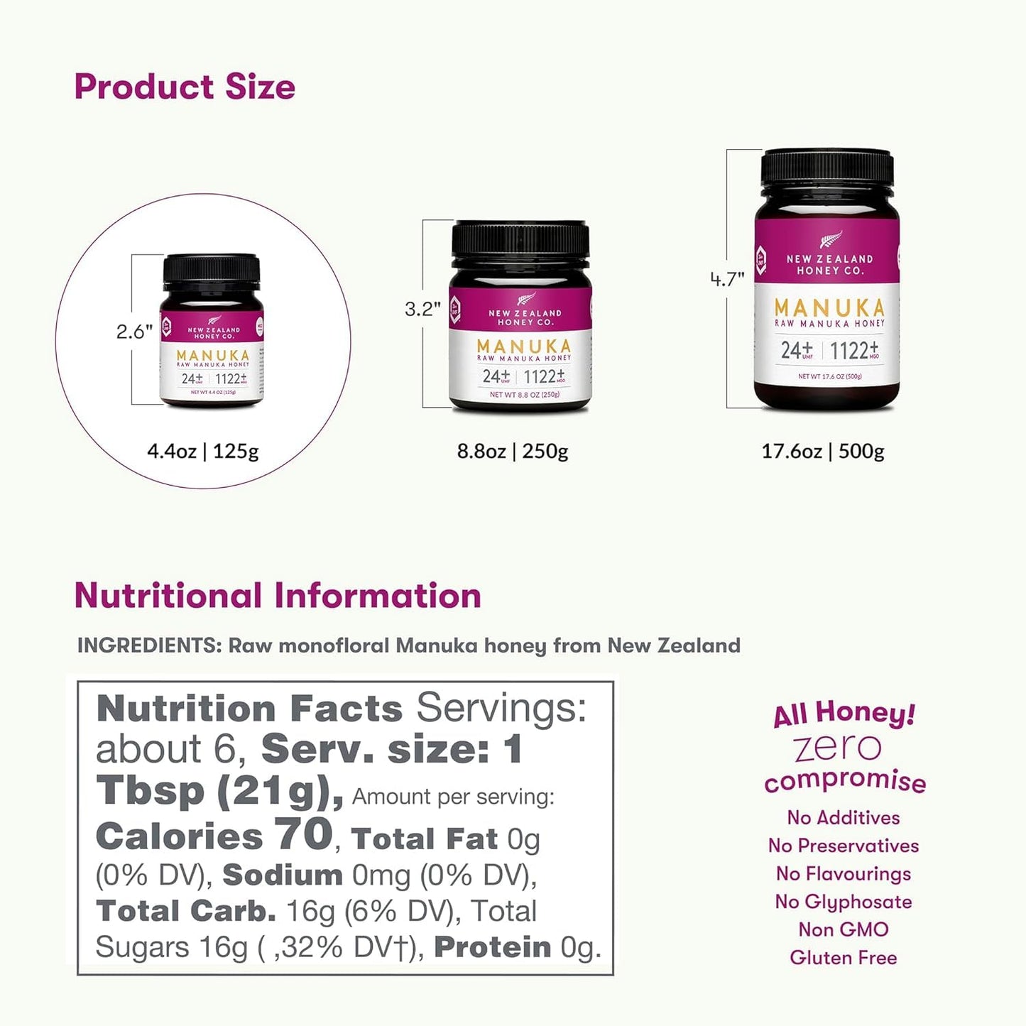 New Zealand Honey Co. Raw Manuka Honey UMF 24+ / MGO 1122+ | 4.4oz | 125g | Medical Grade Raw Honey - Medaid International