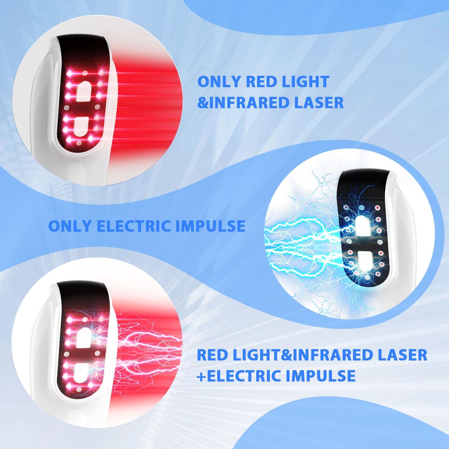 Upgrade Cold Laser Therapy Device, 2-in-1 Laser Therapy Device (4x808nm +12X650nm), Red&Infrared Light Therapy for Deep Tissue, Joint and Muscle Care Fast Recovery-White - Medaid International